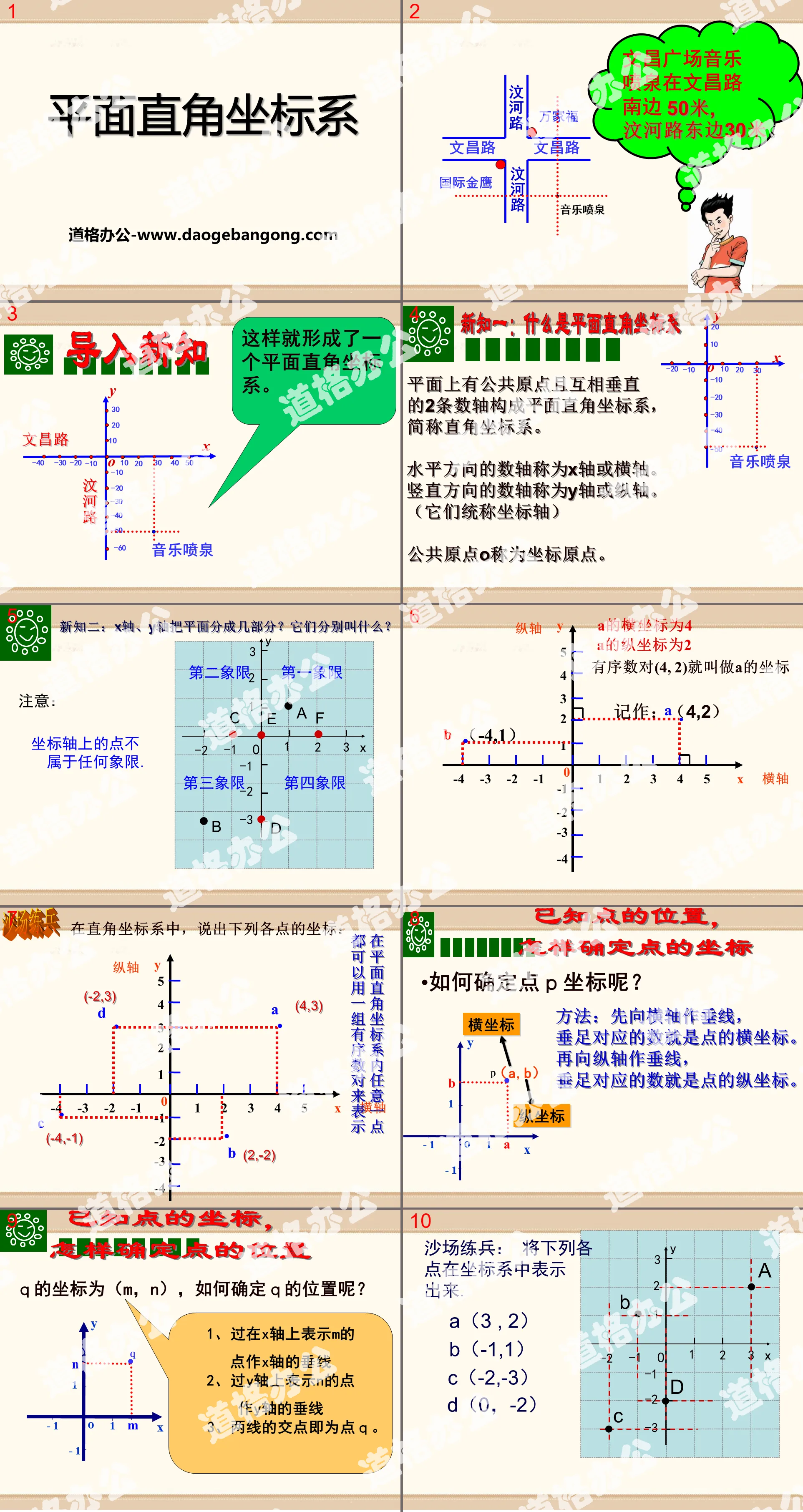 "Plane Cartesian Coordinate System" PPT Courseware 6