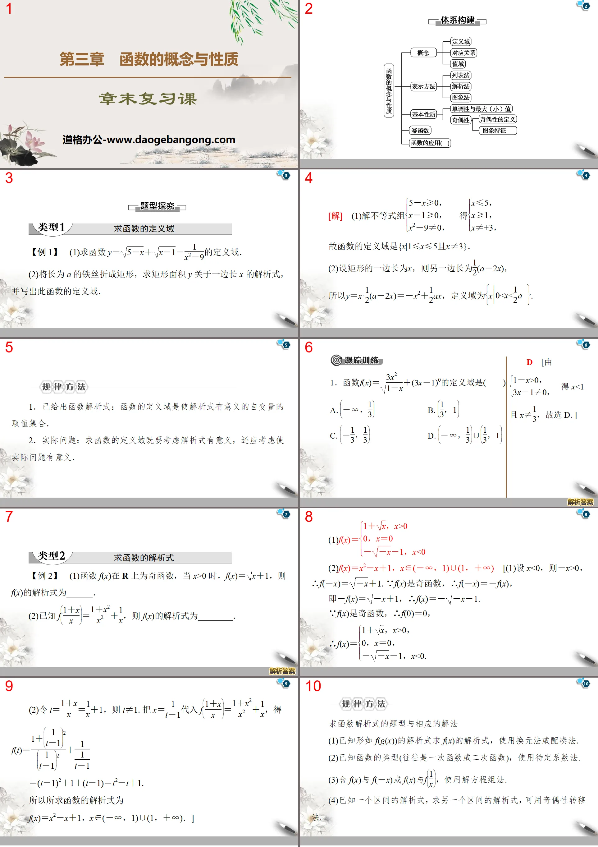 "End of Chapter Review Lesson" Concept and Properties of Functions PPT