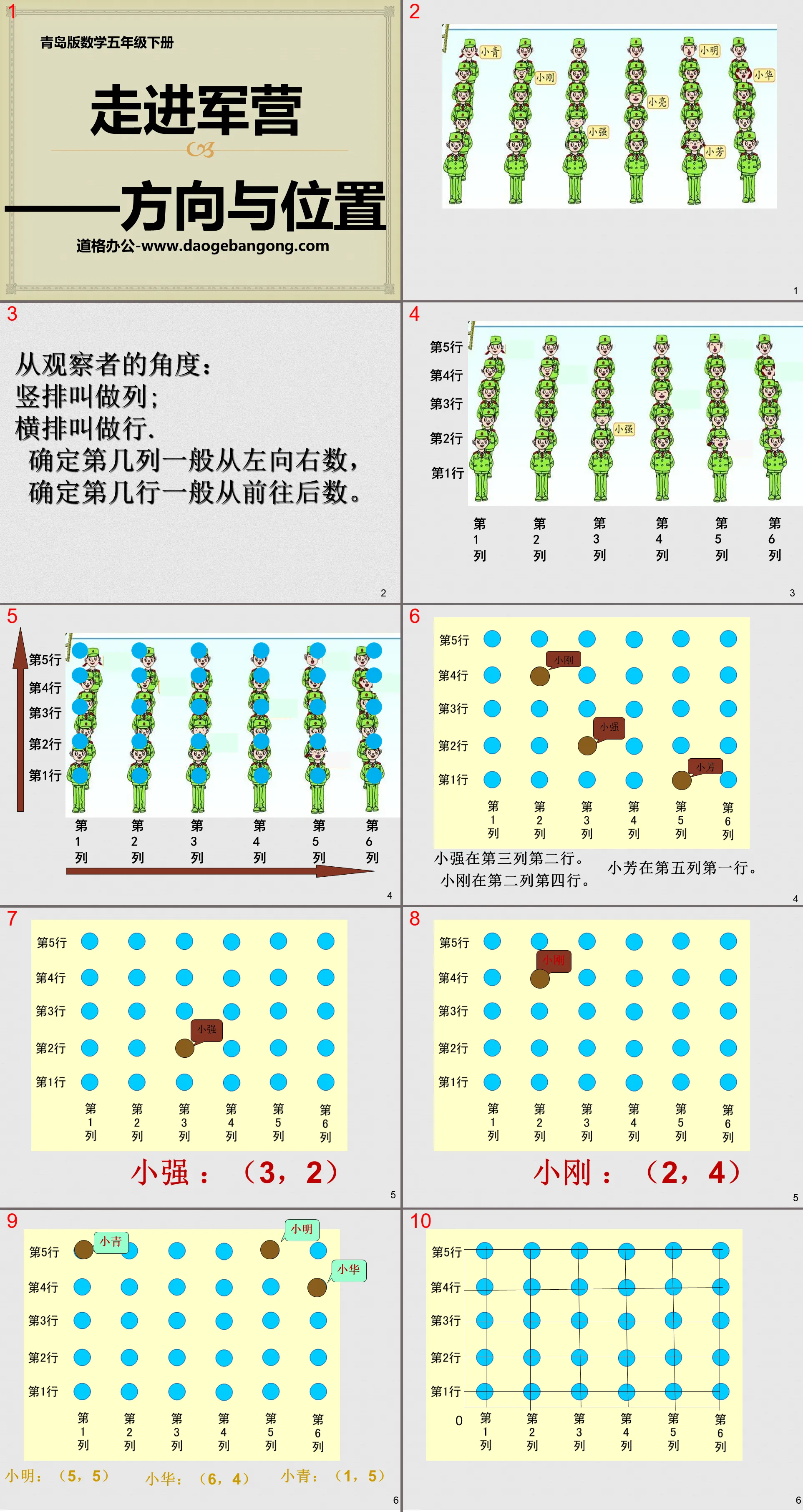 "Into the Military Camp" PPT Courseware 2