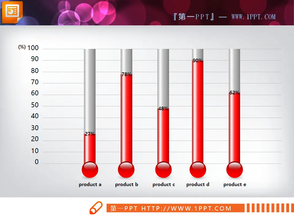 溫度計樣式的PowerPoint柱狀圖素材