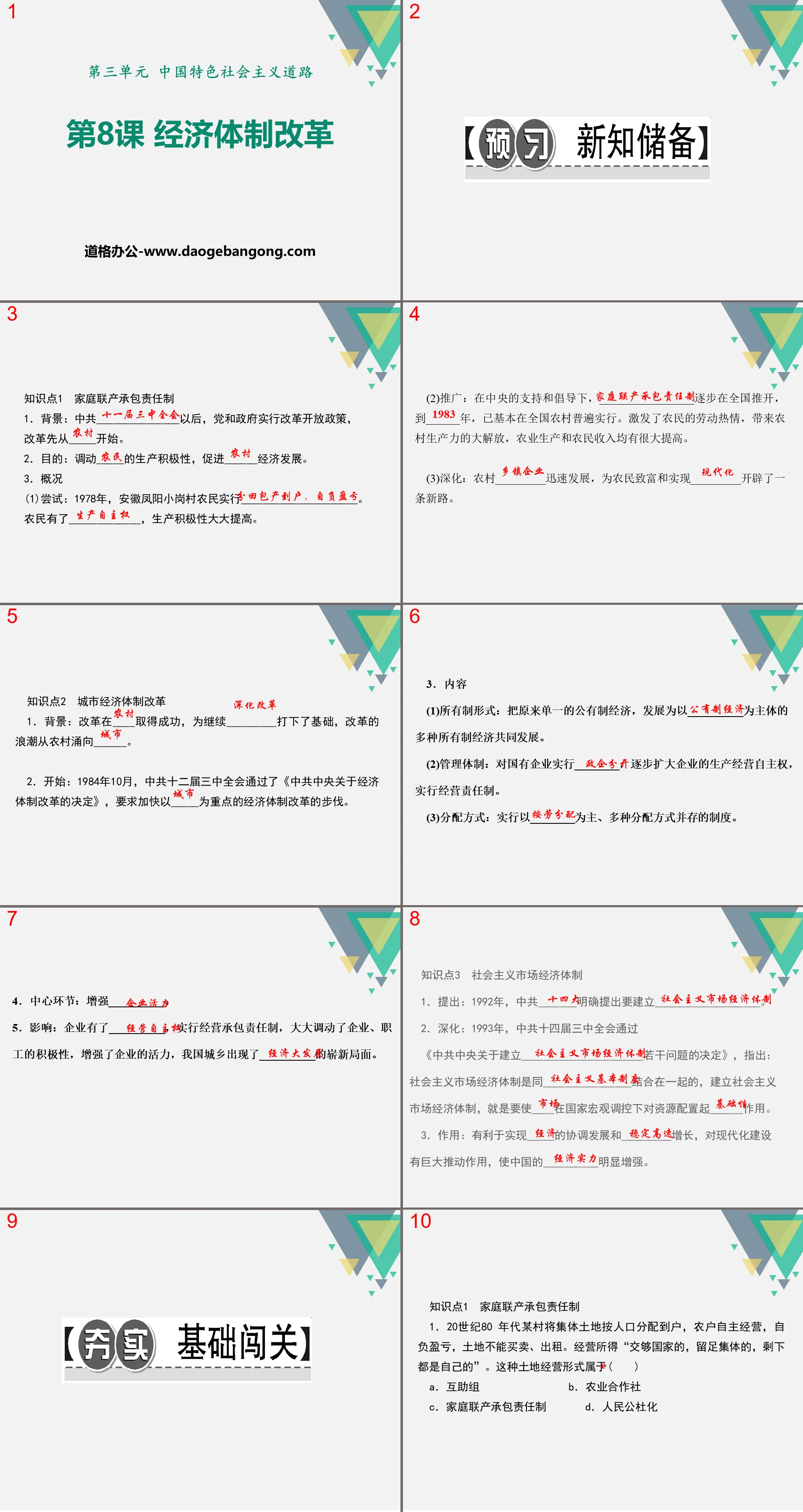 《经济体制改革》PPT
