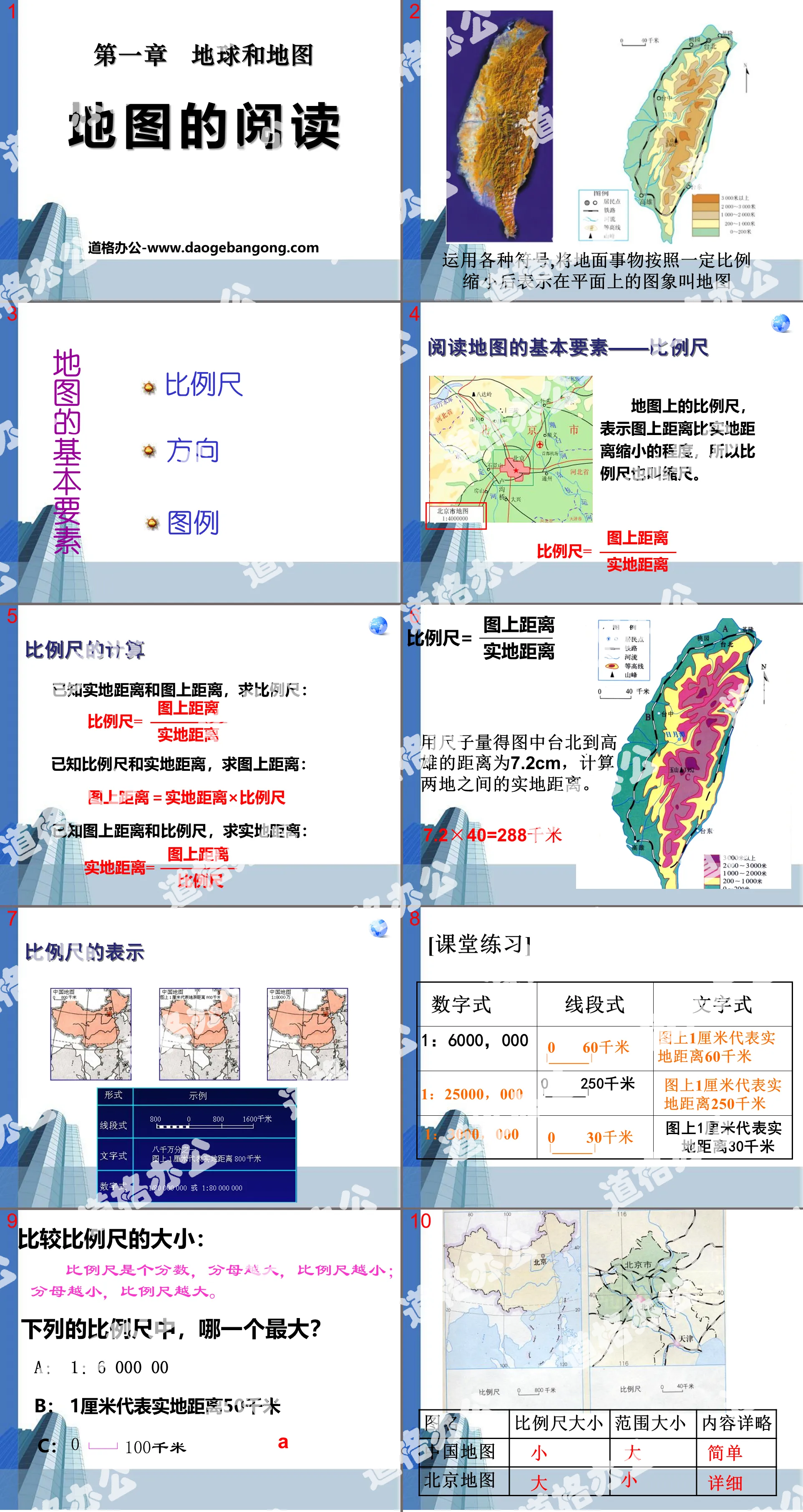 《地圖的閱讀》地球與地圖PPT課件7