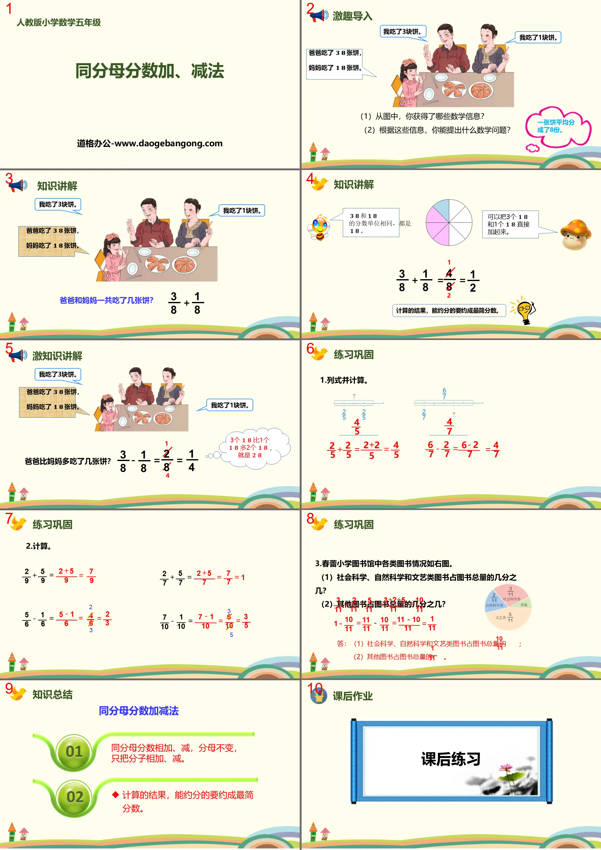 《同分母分数加、减法》分数的加法和减法PPT