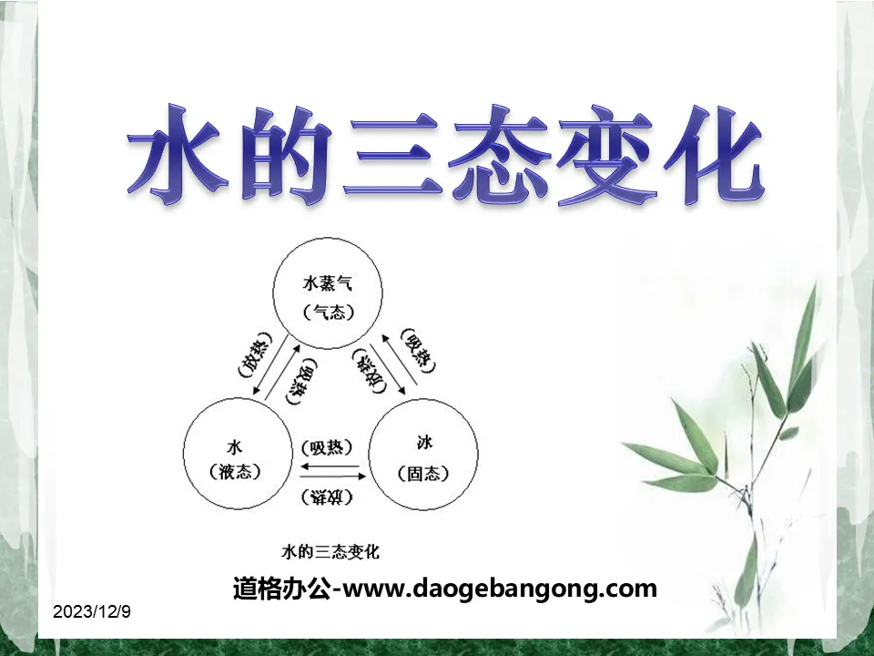 《水的三態變化》溫度與水的變化PPT課程3