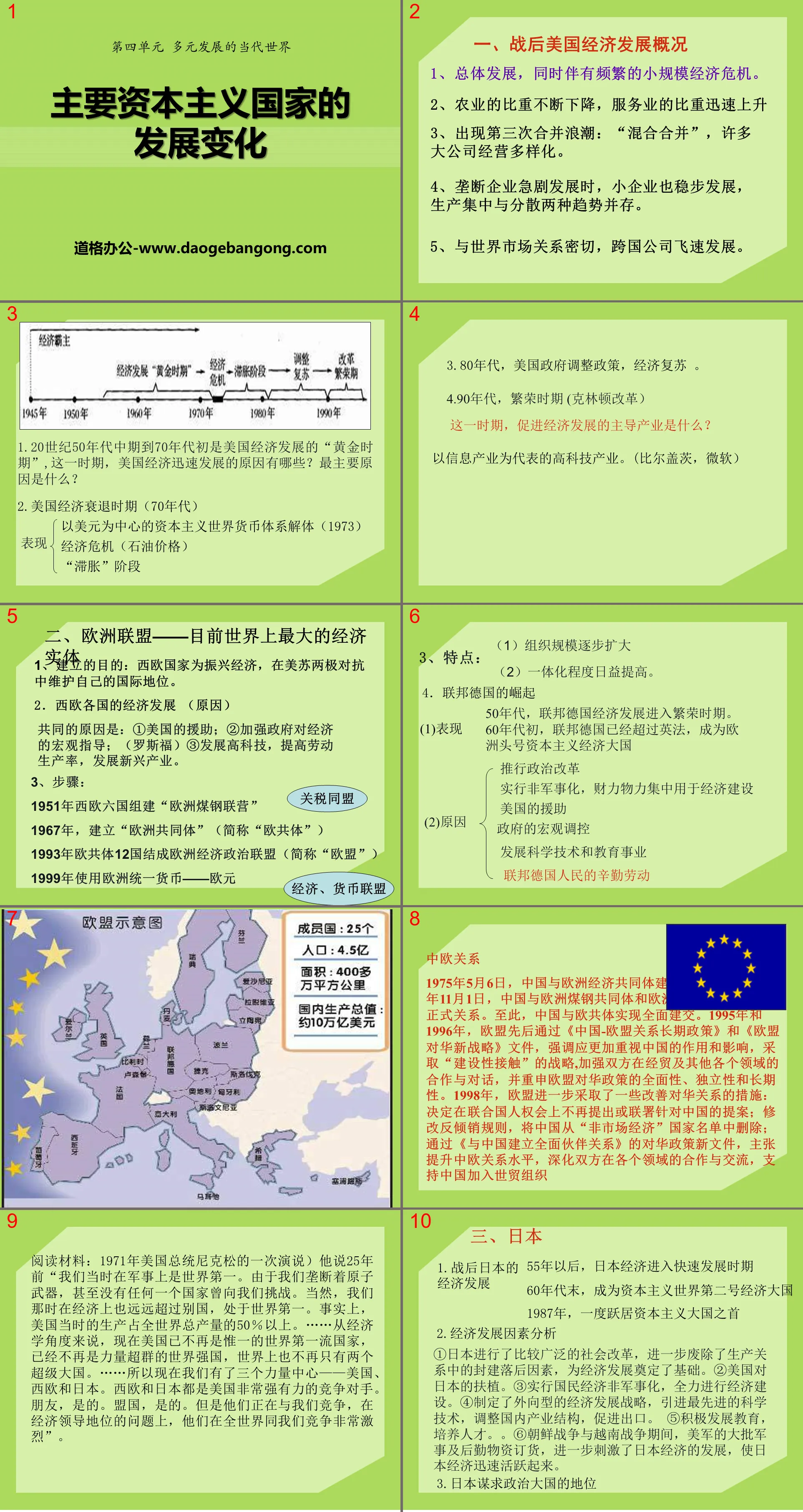 《主要资本主义国家的发展变化》多元发展的当代世界PPT课件2
