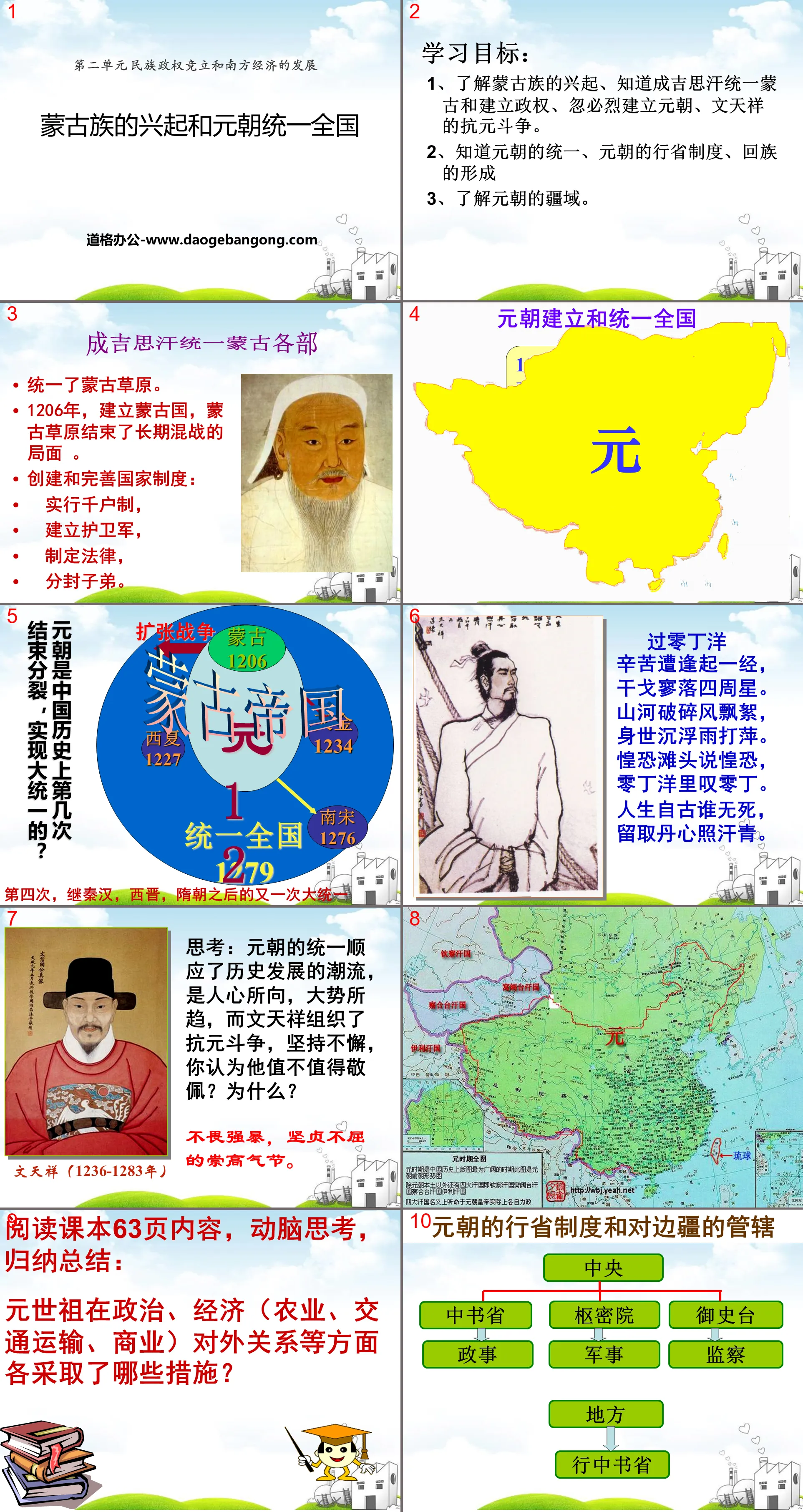 "The Rise of the Mongols and the Unification of the Country by the Yuan Dynasty" PPT Courseware 3 on the Competition of National Governments and the Development of the Southern Economy