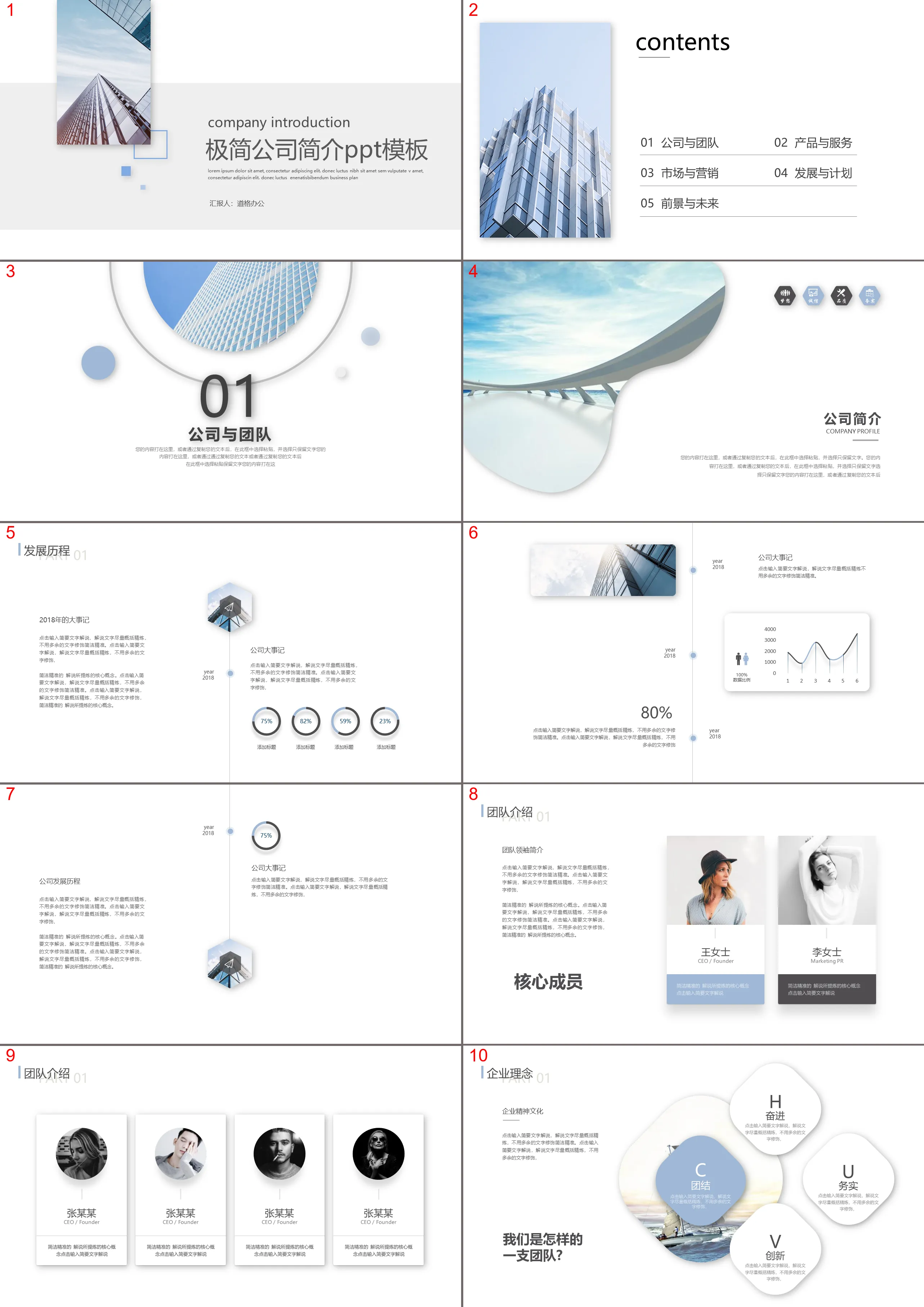 Modèle PPT de profil d'entreprise simple à télécharger gratuitement