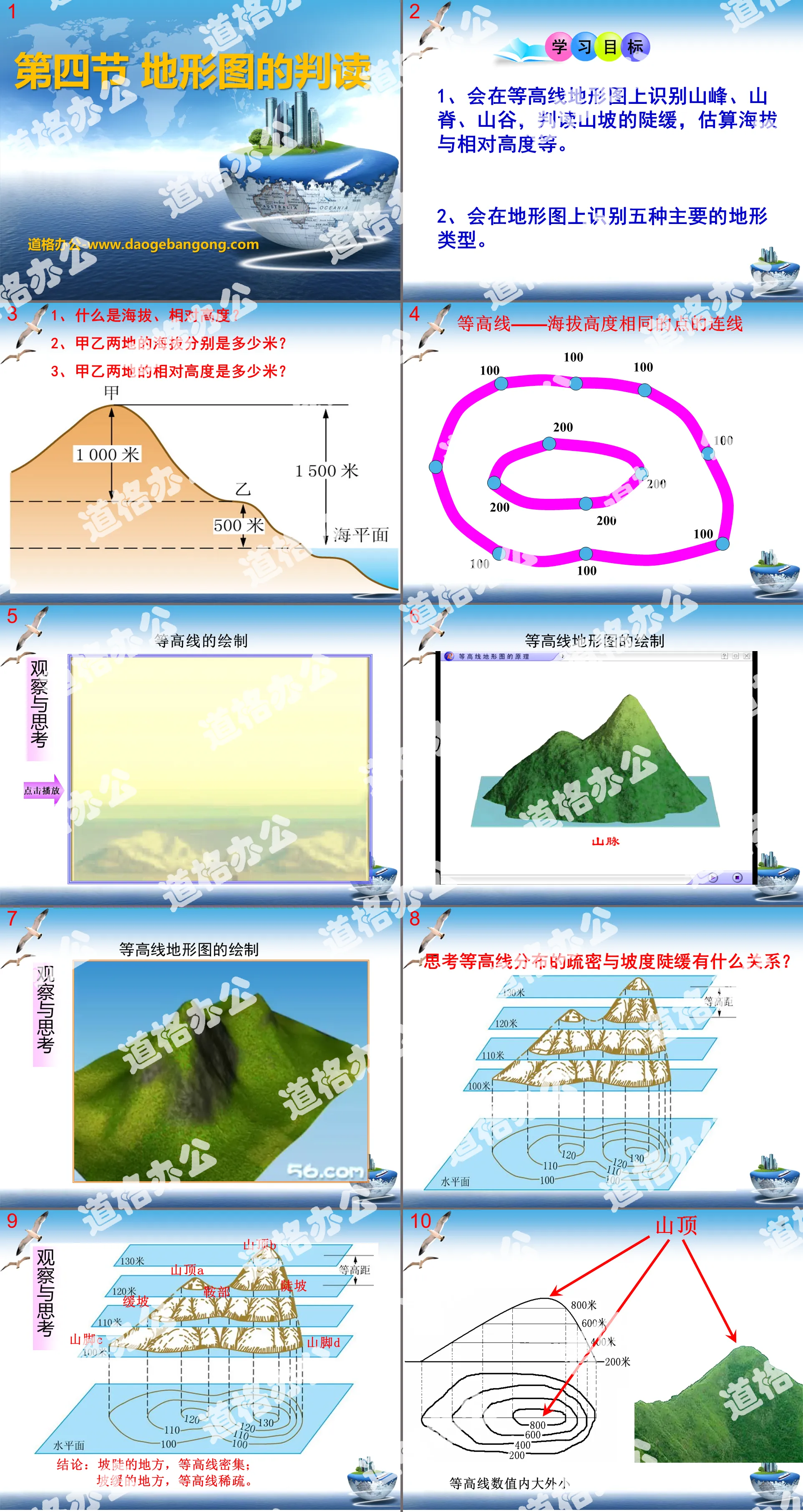 "Interpretation of Topographic Maps" Earth and Maps PPT Courseware 5