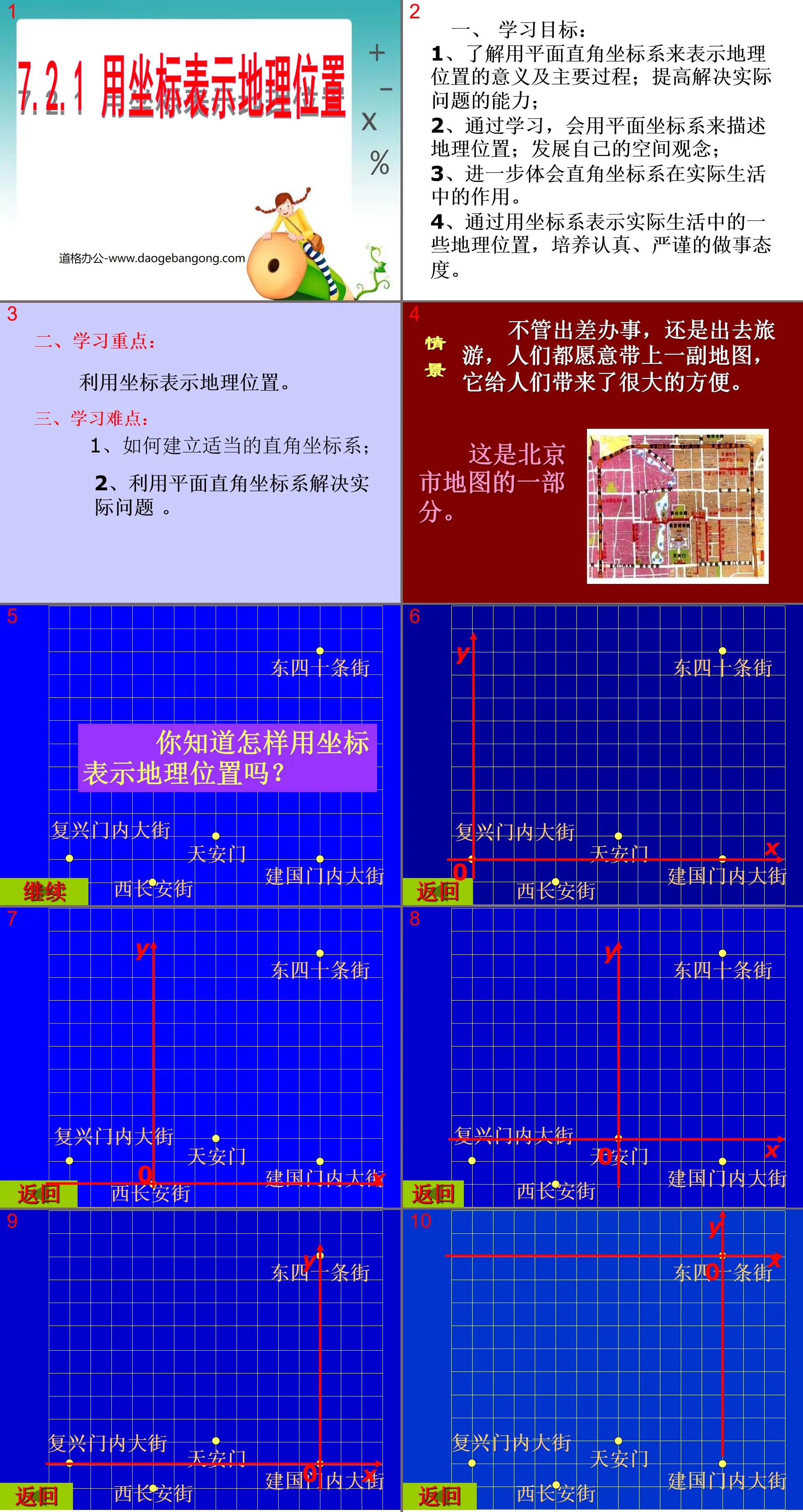 "Using Coordinates to Represent Geographical Locations" Plane Cartesian Coordinate System PPT Courseware