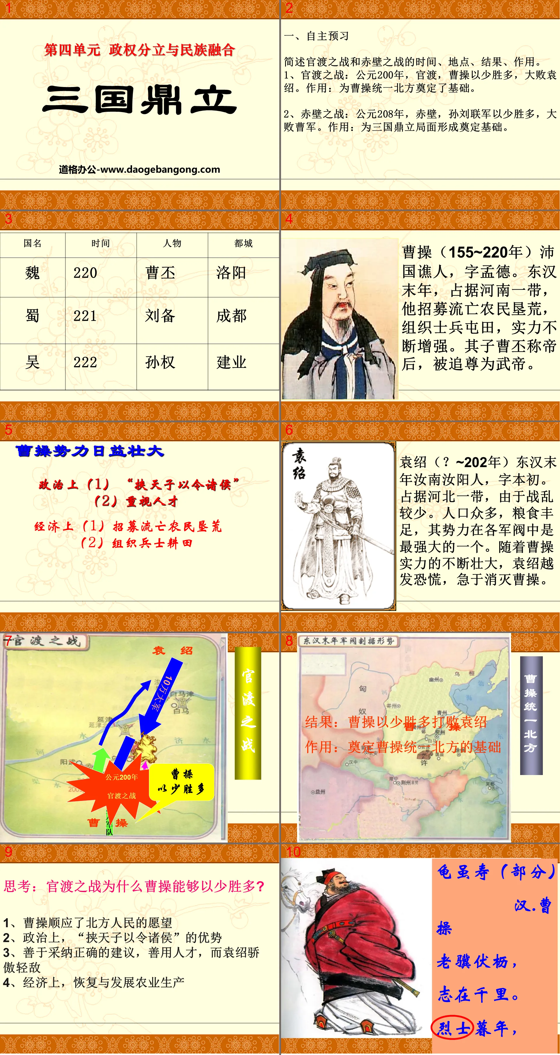 "Three Kingdoms" Separation of Regimes and National Integration PPT Courseware 6