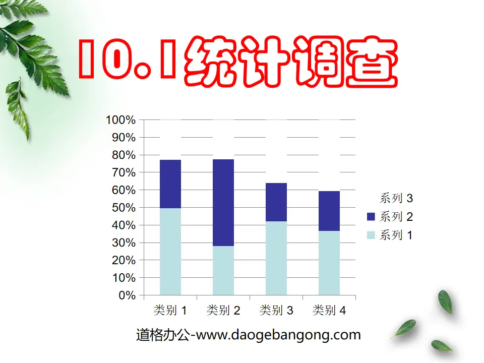 《統計調查》資料的蒐集、整理與描述PPT課件3