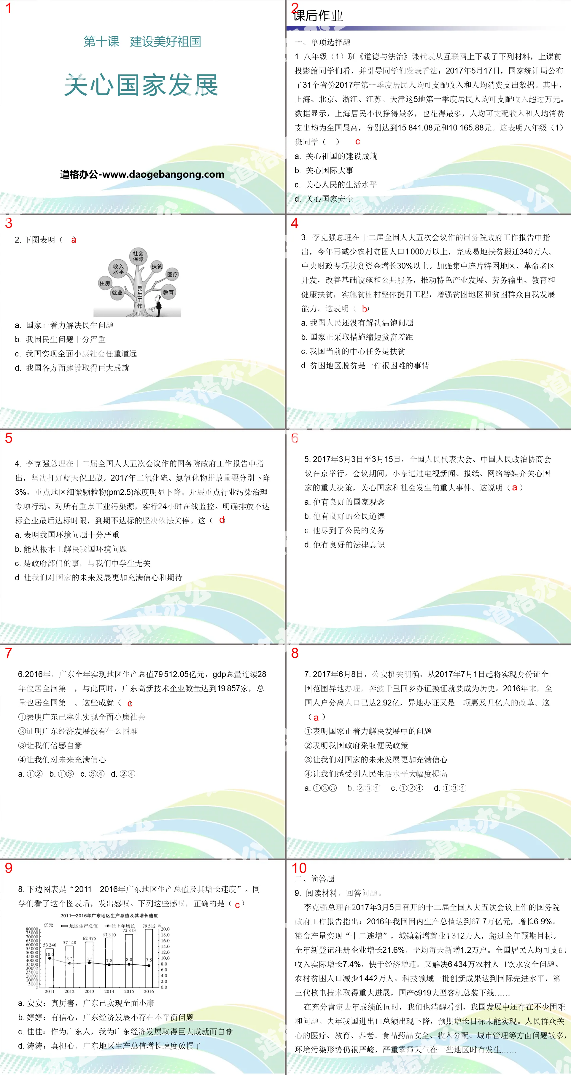 《关心国家发展》PPT教学课件
