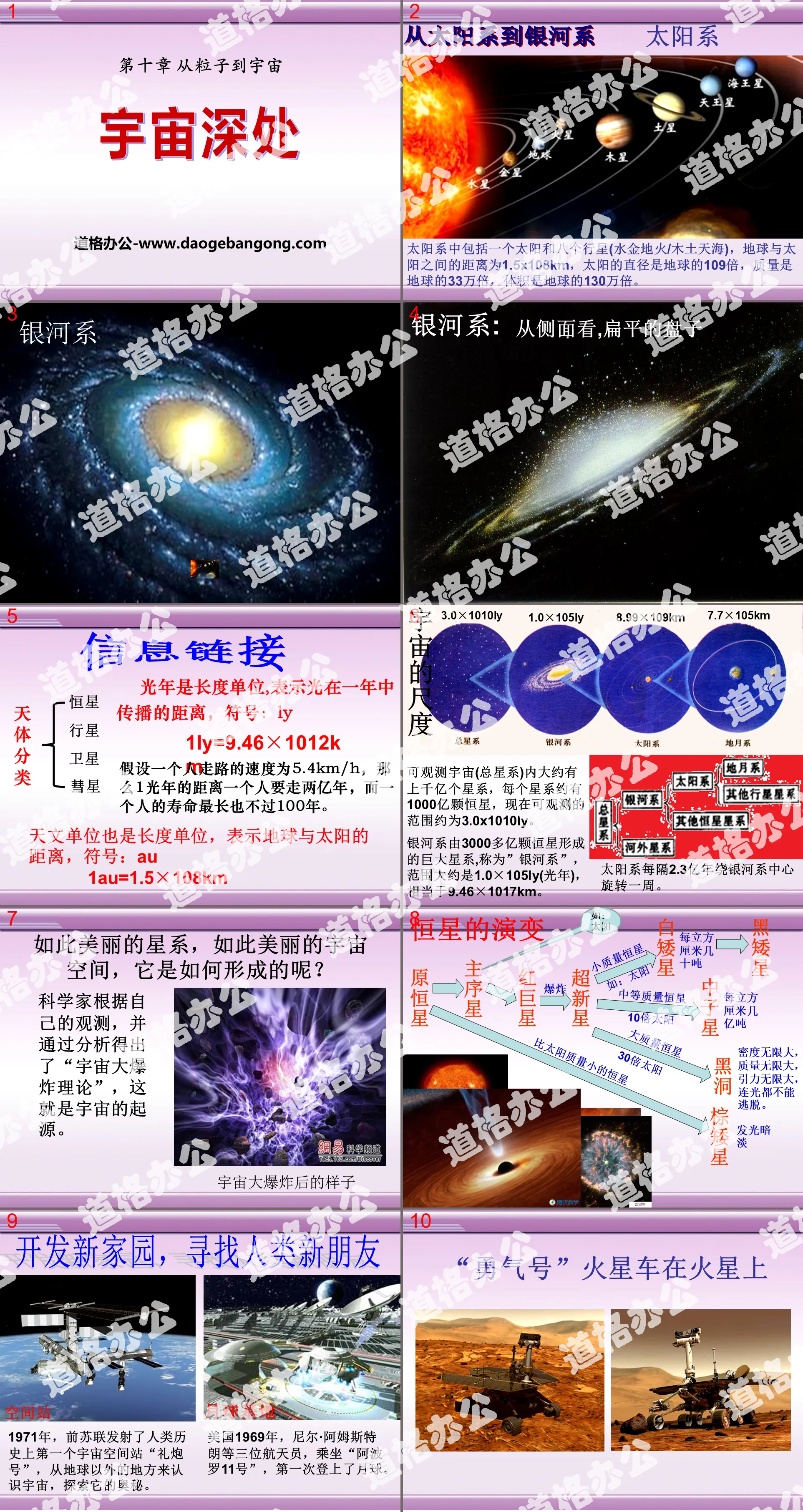 《宇宙深處》從粒子到宇宙PPT課件