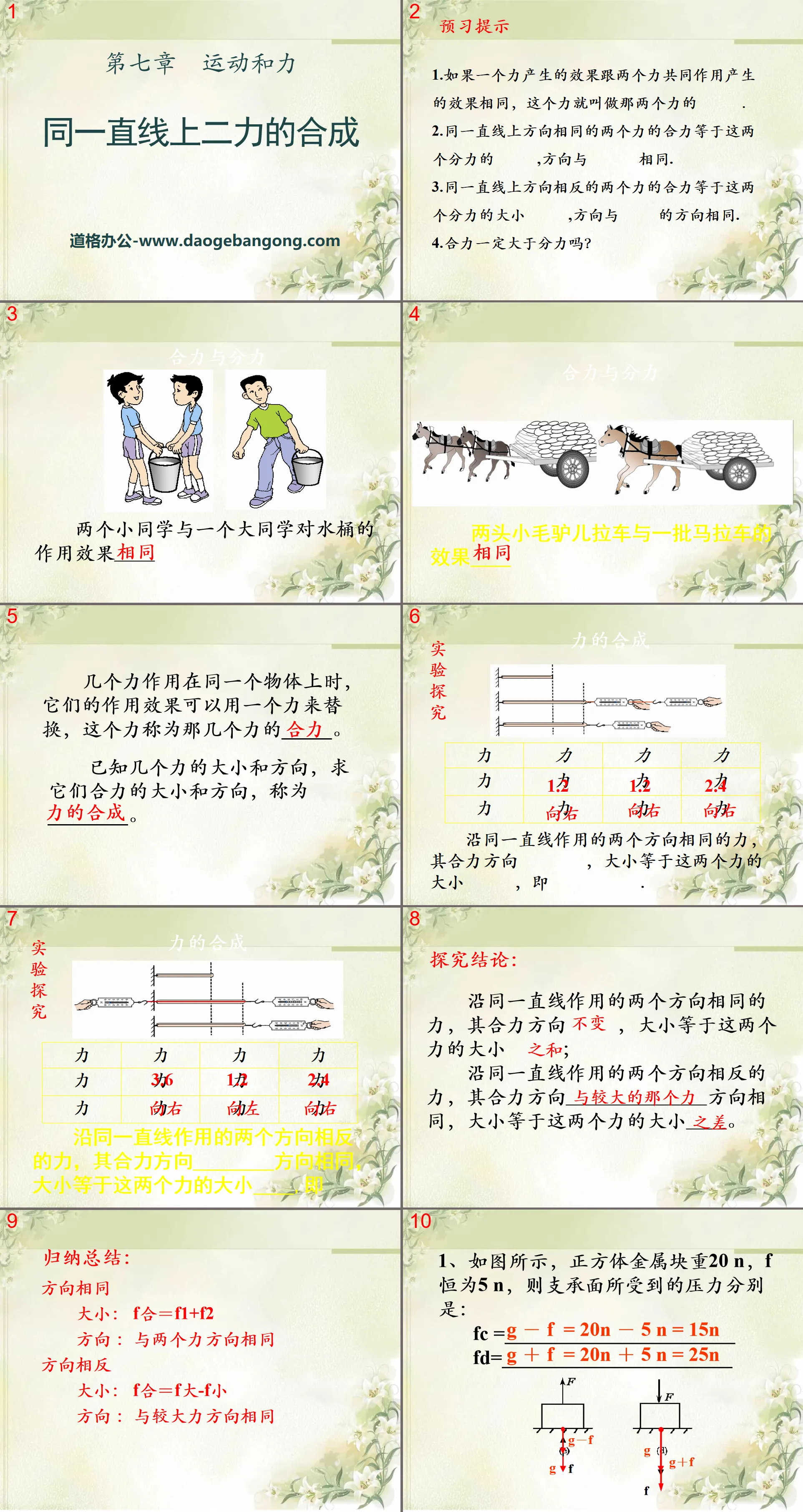 《同一直線上的二力合成》運動與力PPT課件