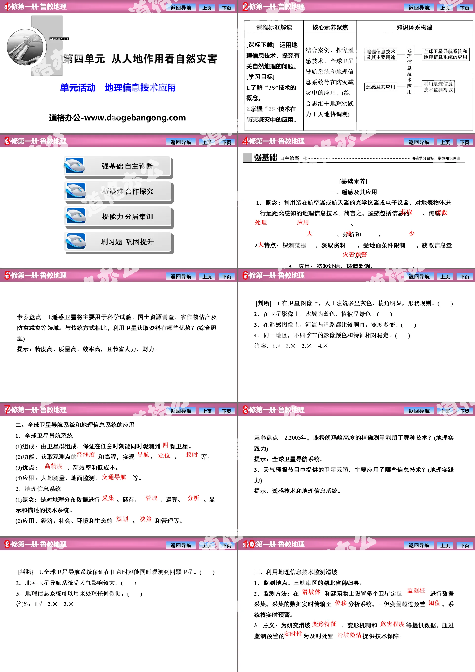 《地理資訊科技應用》從人地作用看自然災害PPT