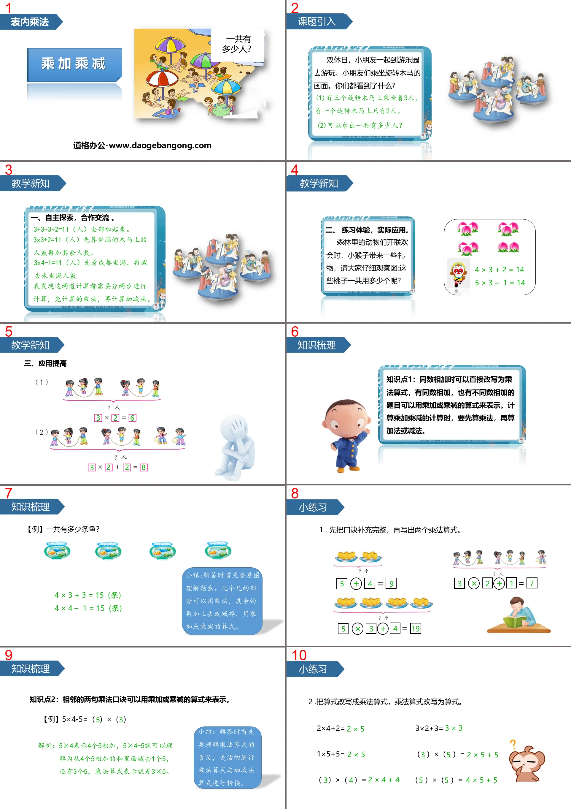 "Multiplication, Addition, Multiplication and Subtraction" PPT teaching courseware for multiplication in tables