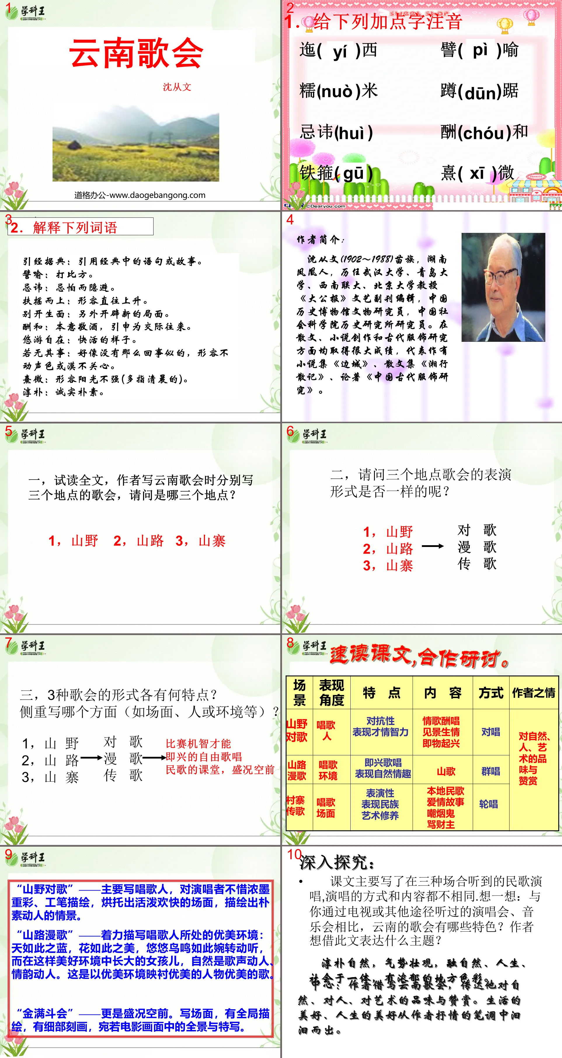 "Singing Festival in Yunnan" PPT courseware 7