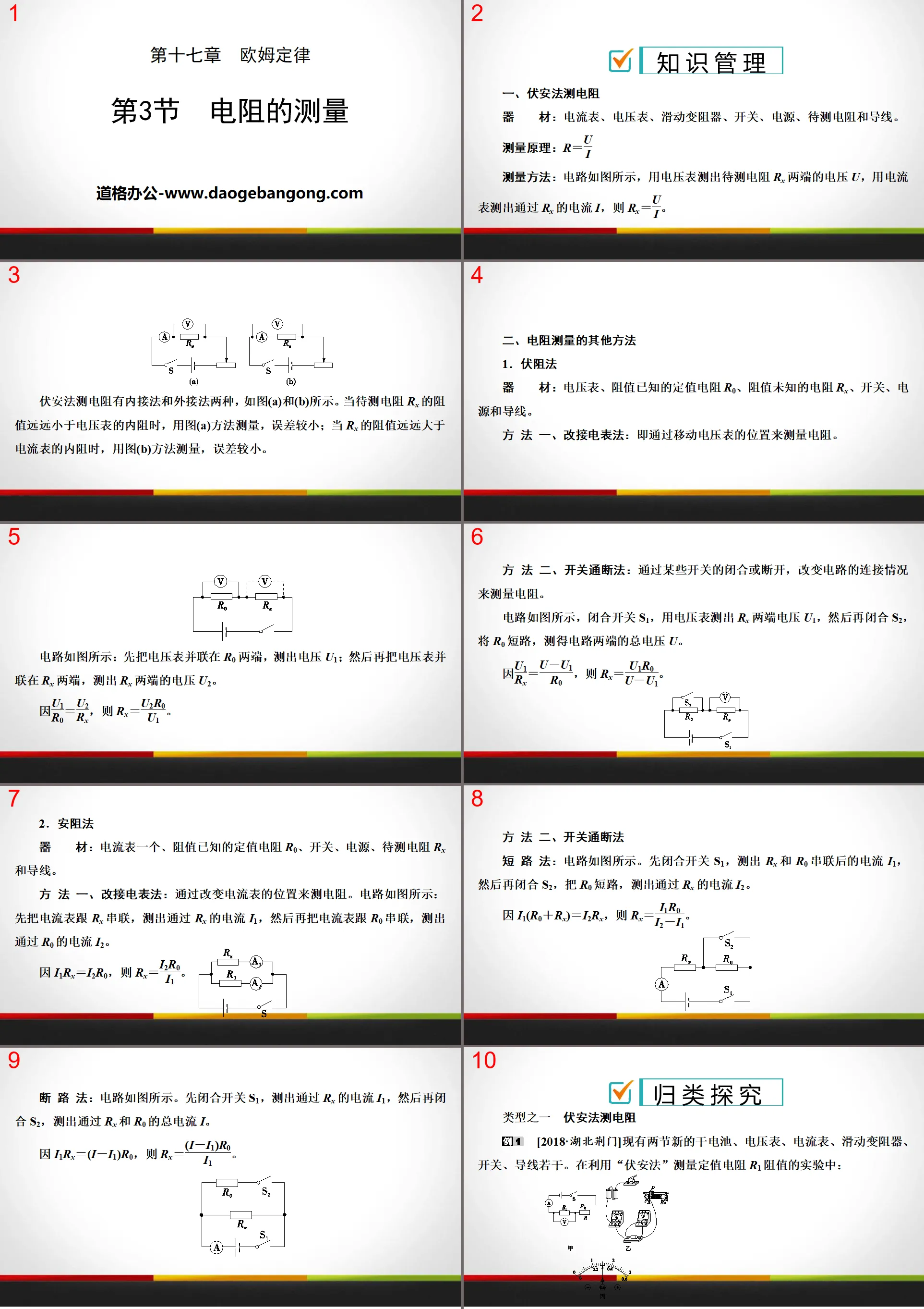 "Measurement of Resistance" Ohm's Law PPT teaching courseware