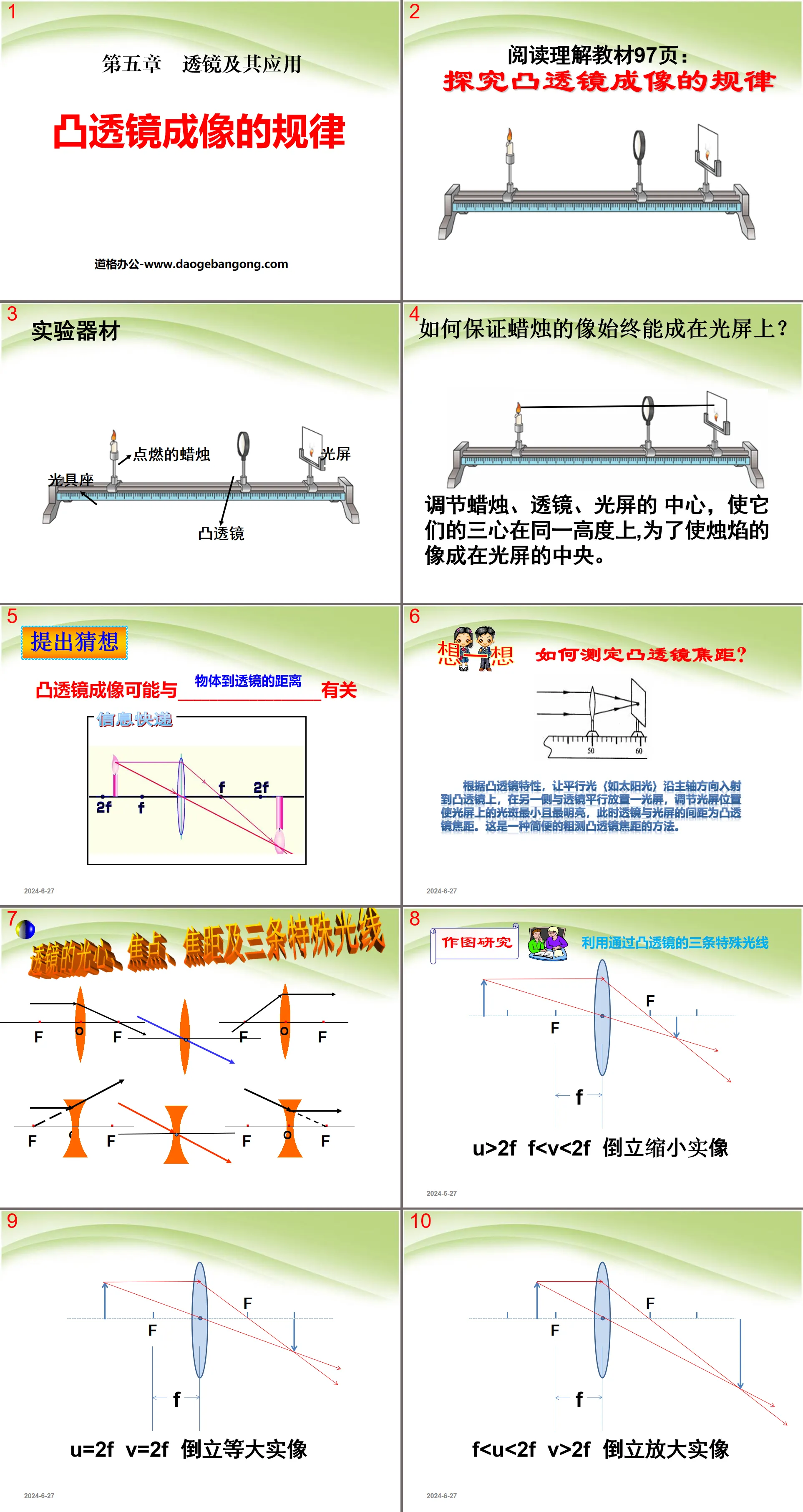 "Laws of Imaging by Convex Lenses" Lenses and Their Applications PPT Courseware 5