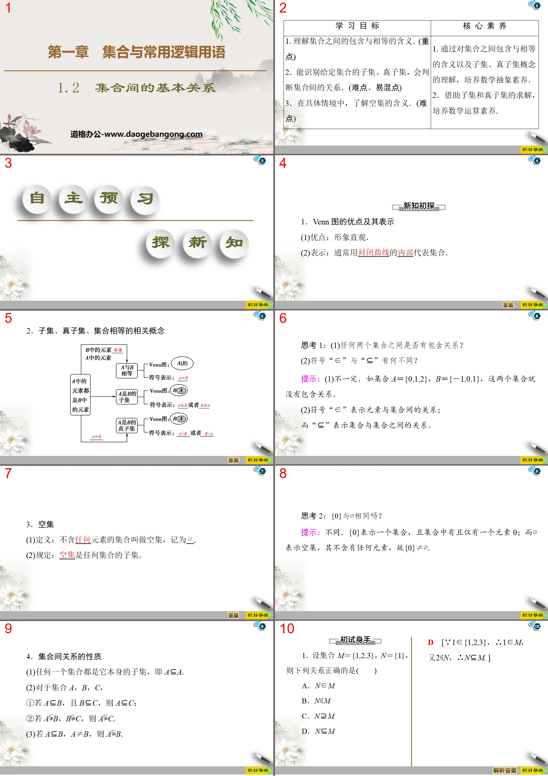 《集合間的基本關係》集合與常用邏輯用語PPT下載