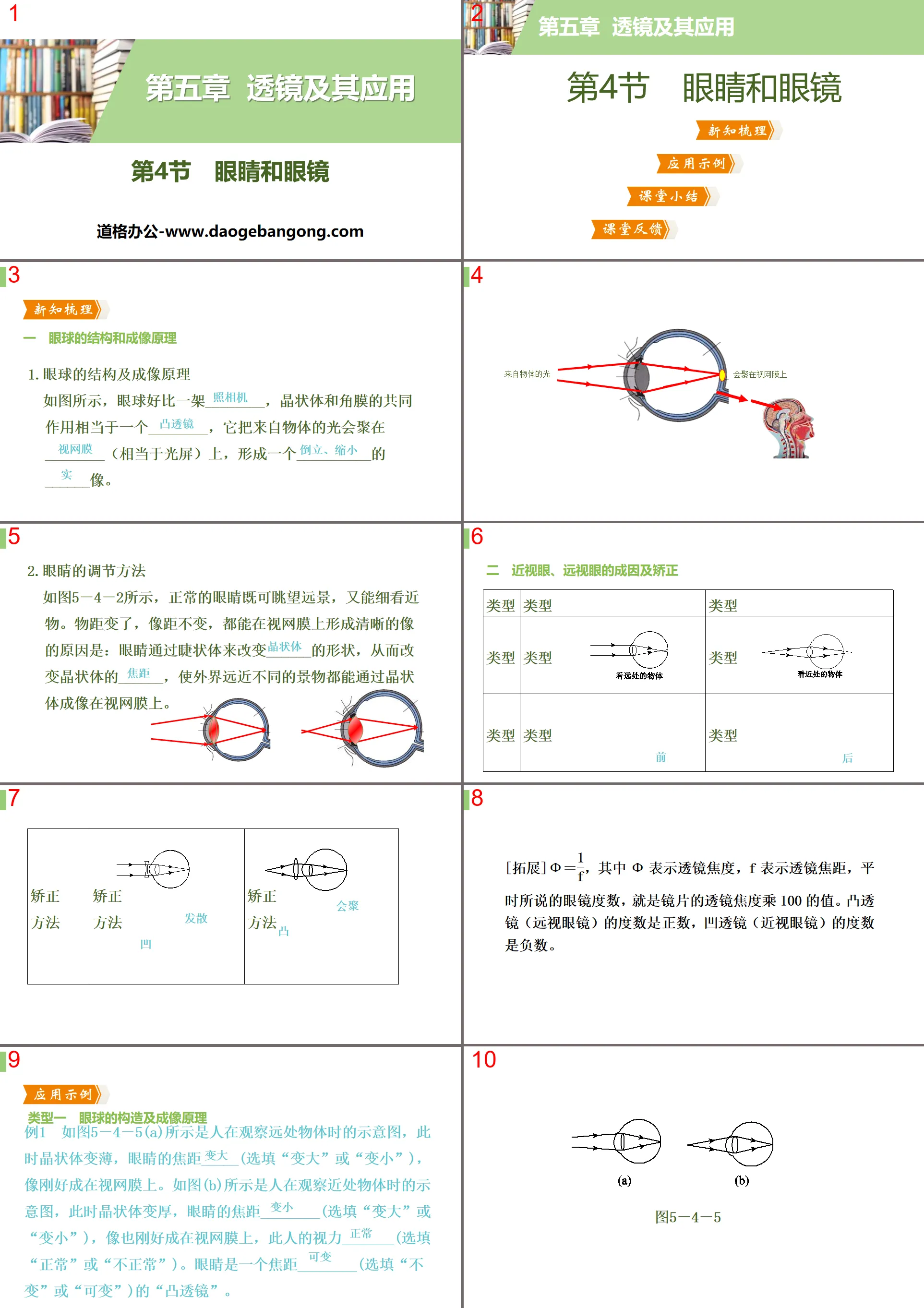 "Eye and Glasses" Lens and its Application PPT Teaching Courseware