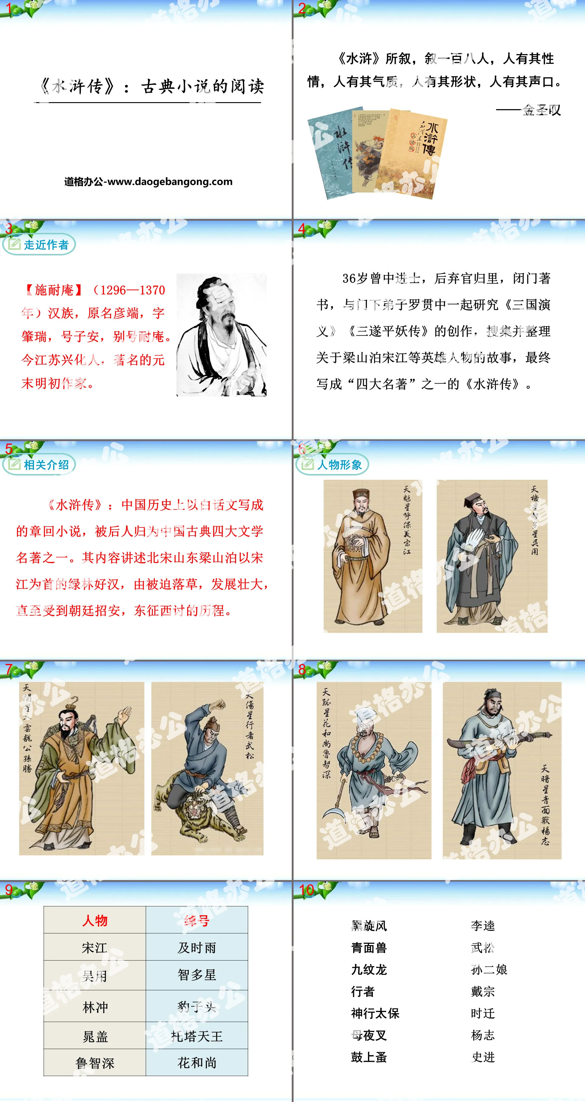 Reading PPT of the classic novel "Water Margin"