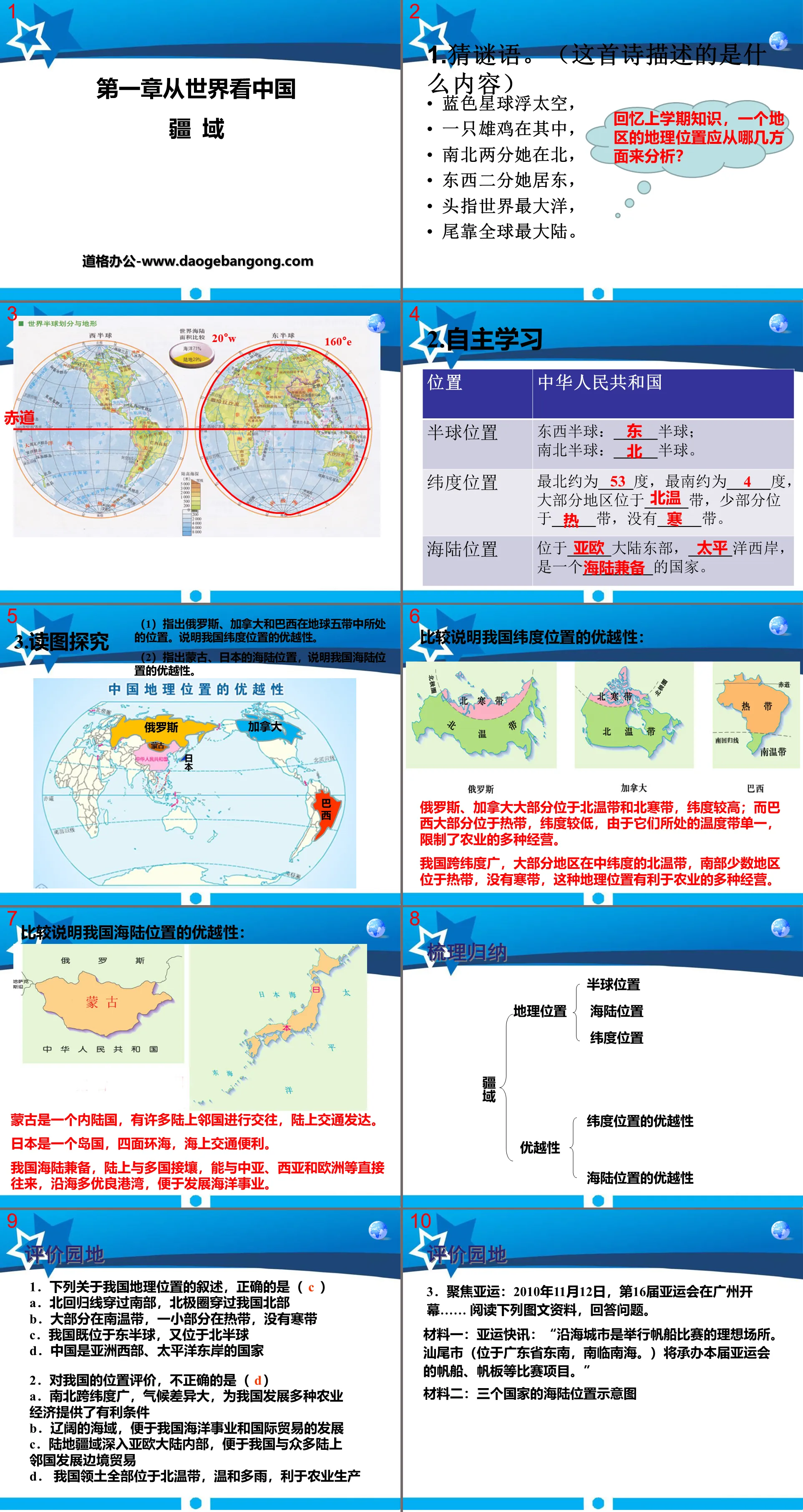 《疆域》從世界看中國PPT課程6