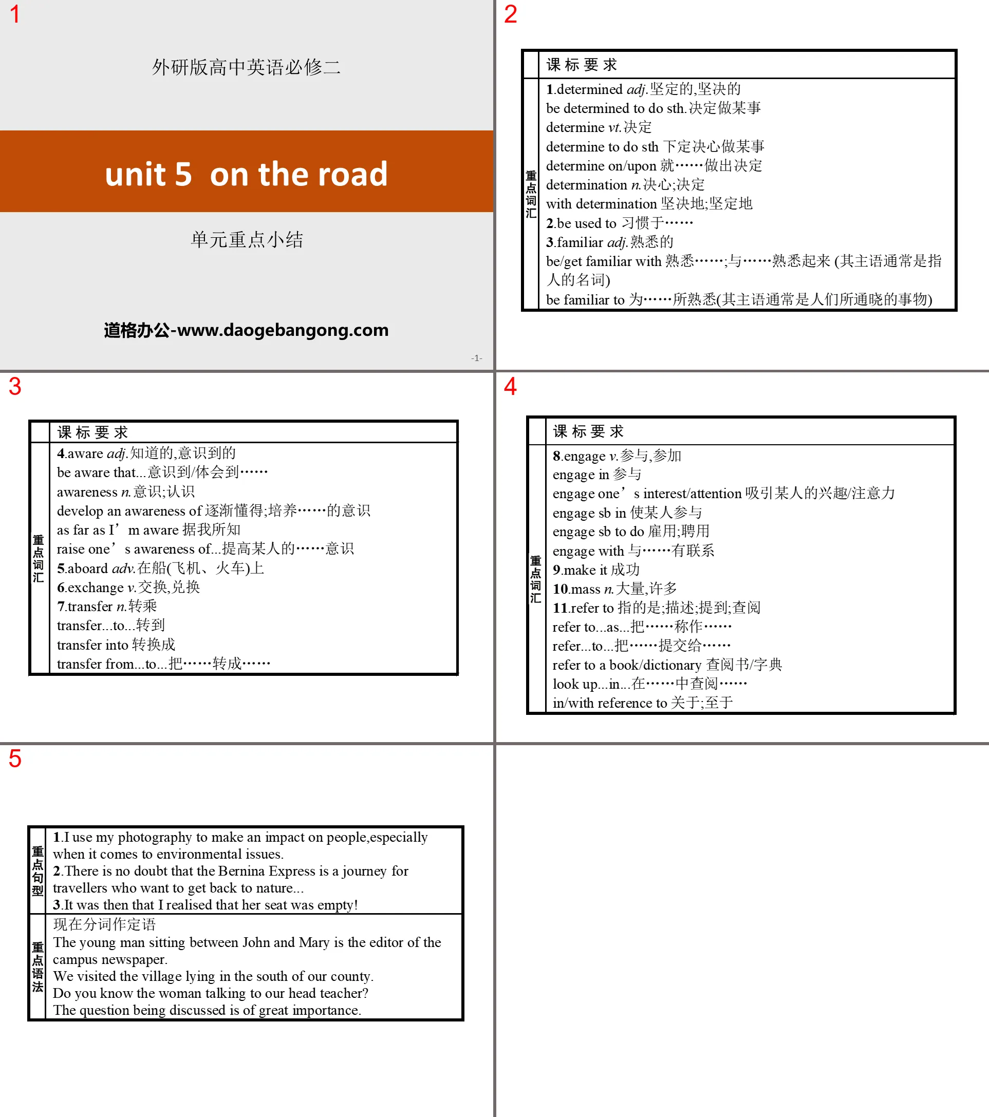 《On the road》单元重点小结PPT