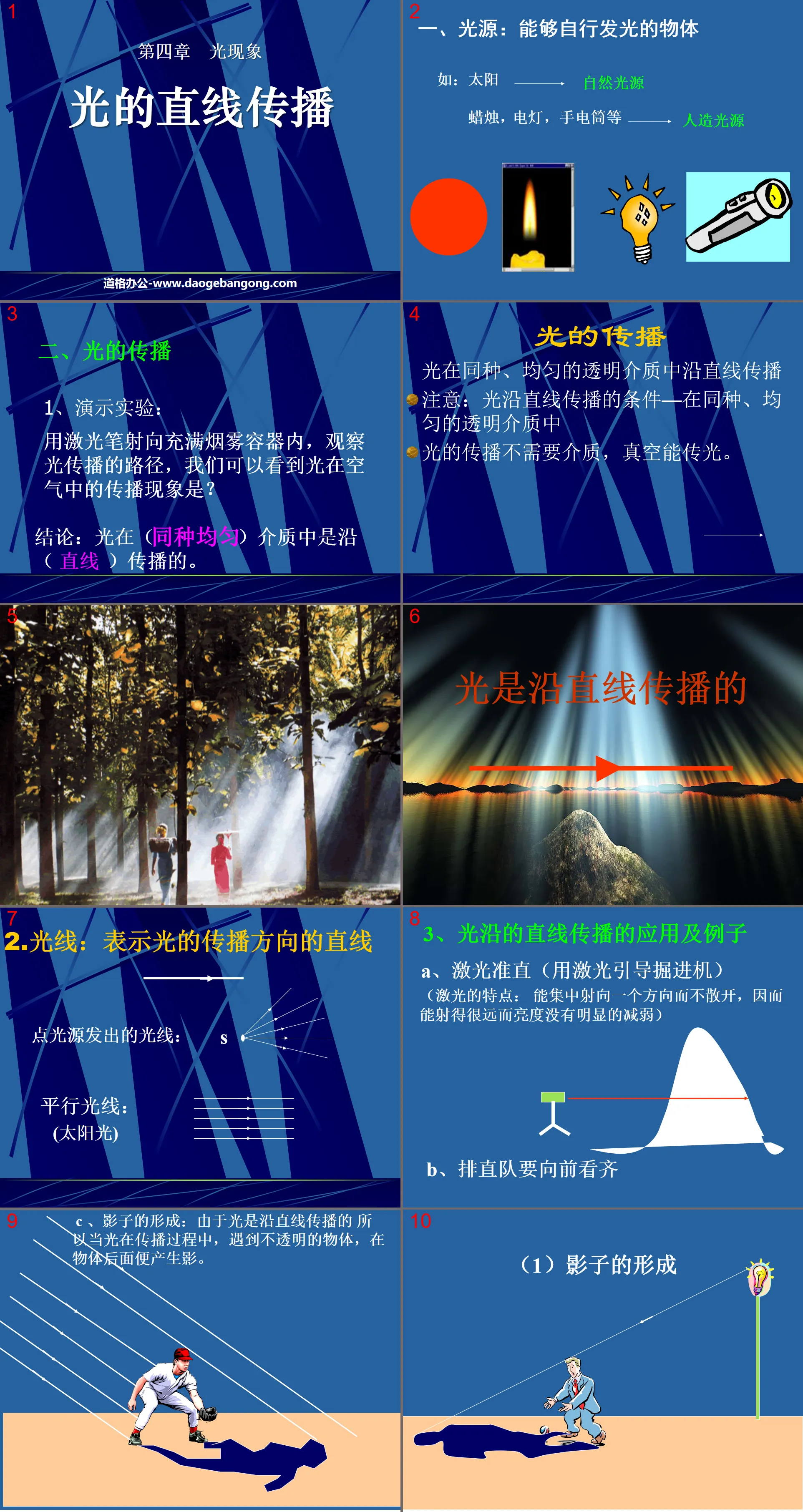 "Linear Propagation of Light" Light Phenomenon PPT Courseware 4