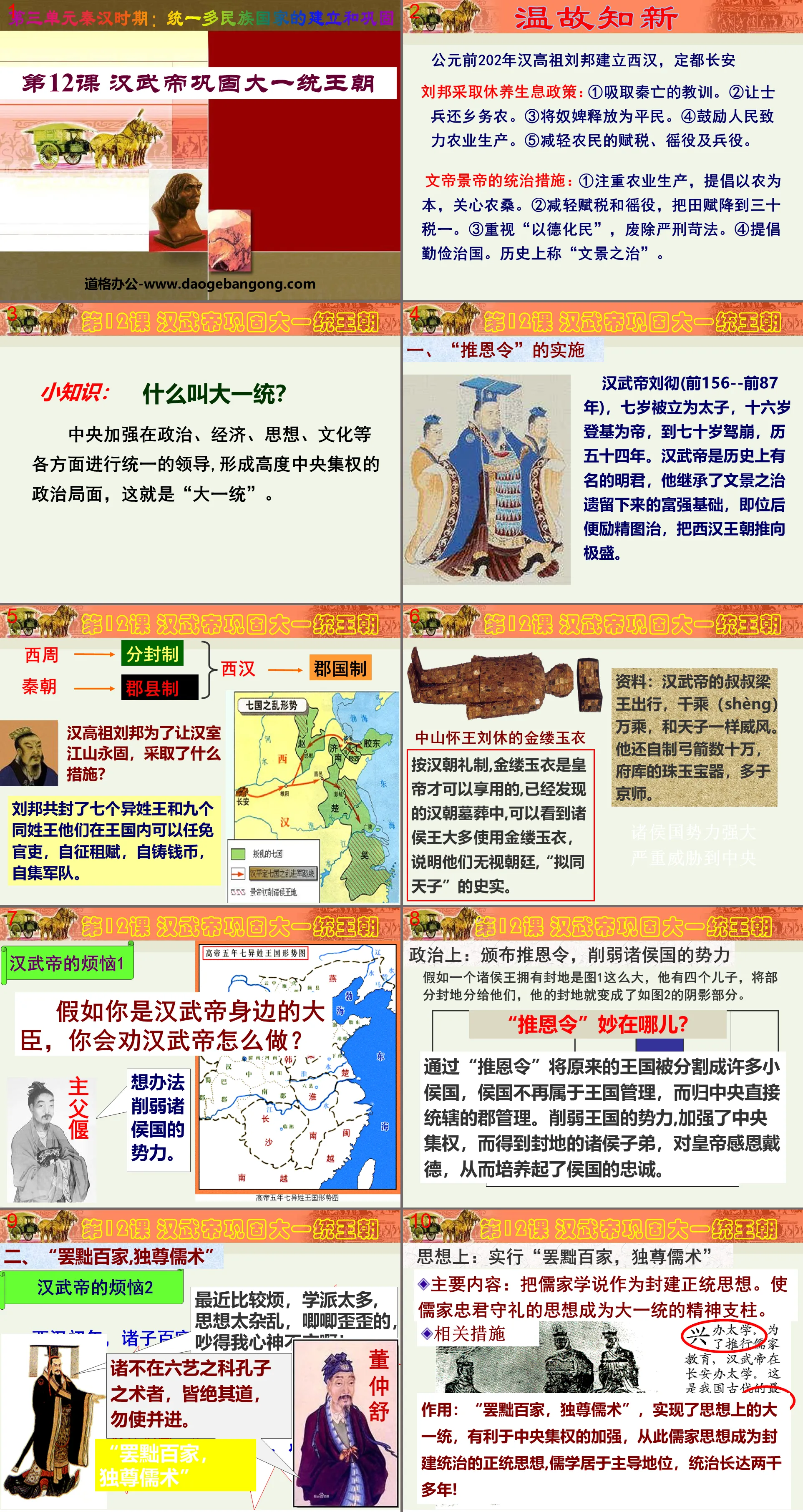 "Emperor Wu of the Han Dynasty consolidated the unified dynasty" PPT courseware