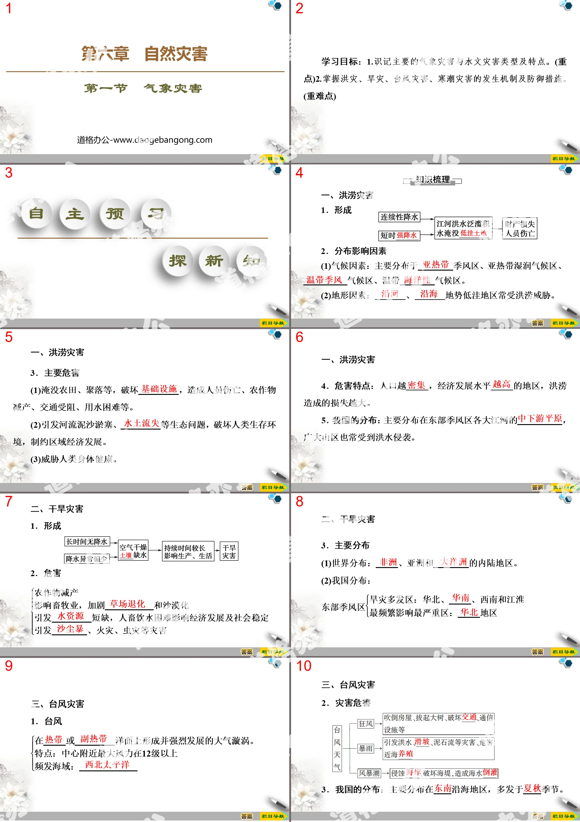 《氣象災害》自然災害PPT