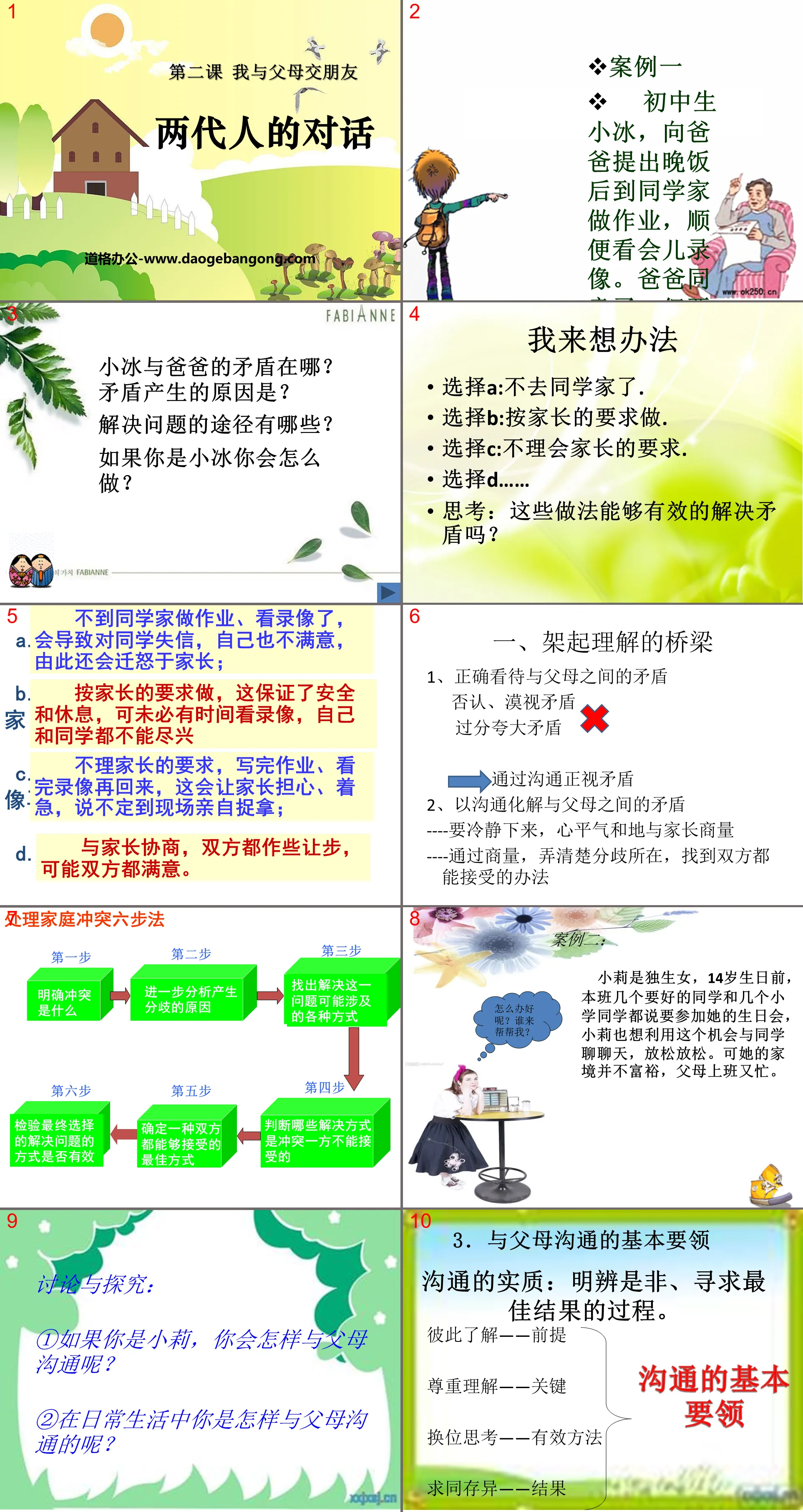 《兩代人的對話》我與父母交朋友PPT課件7