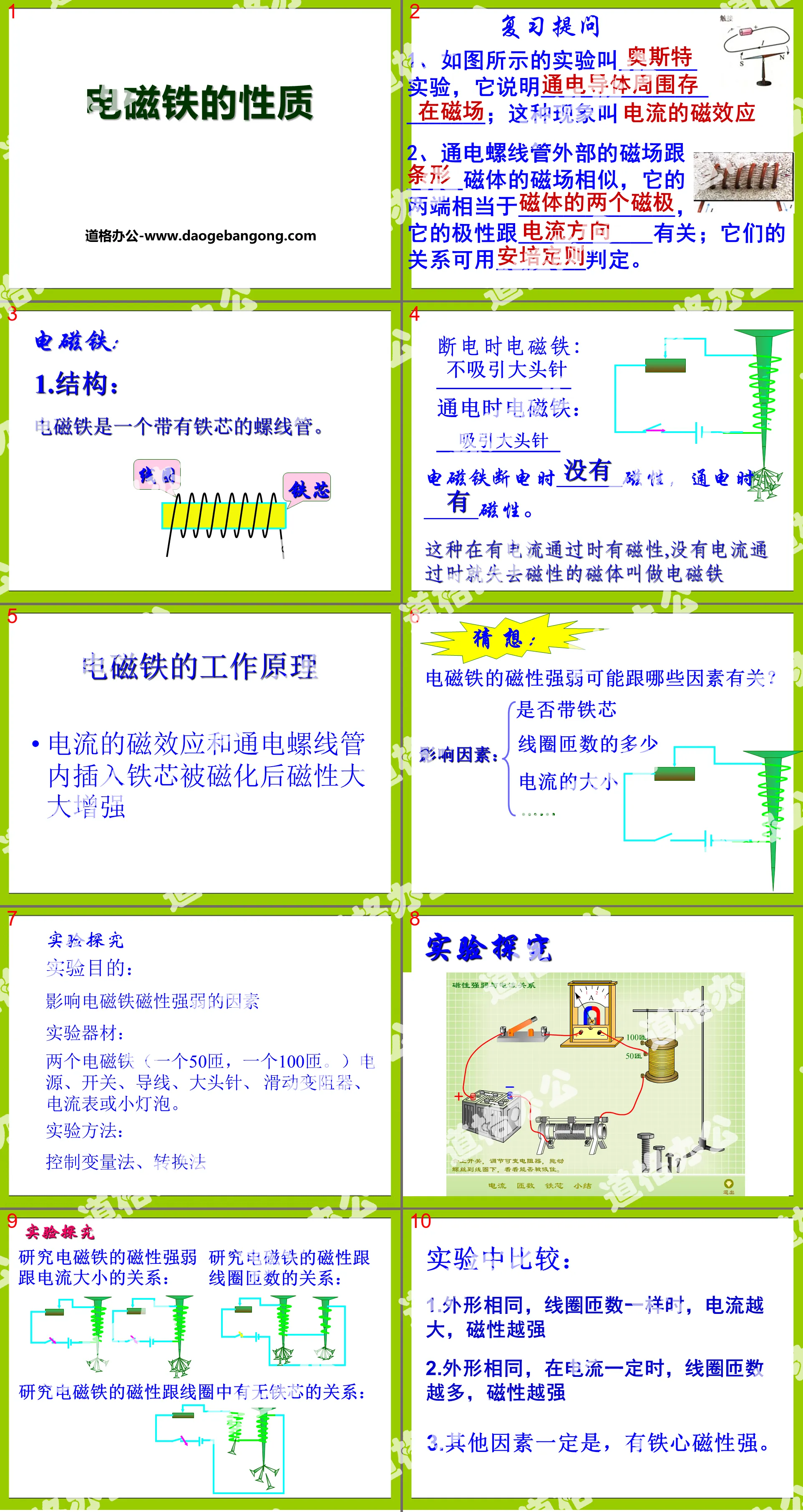 "Properties of Electromagnets" Magical Electromagnet PPT Courseware 2