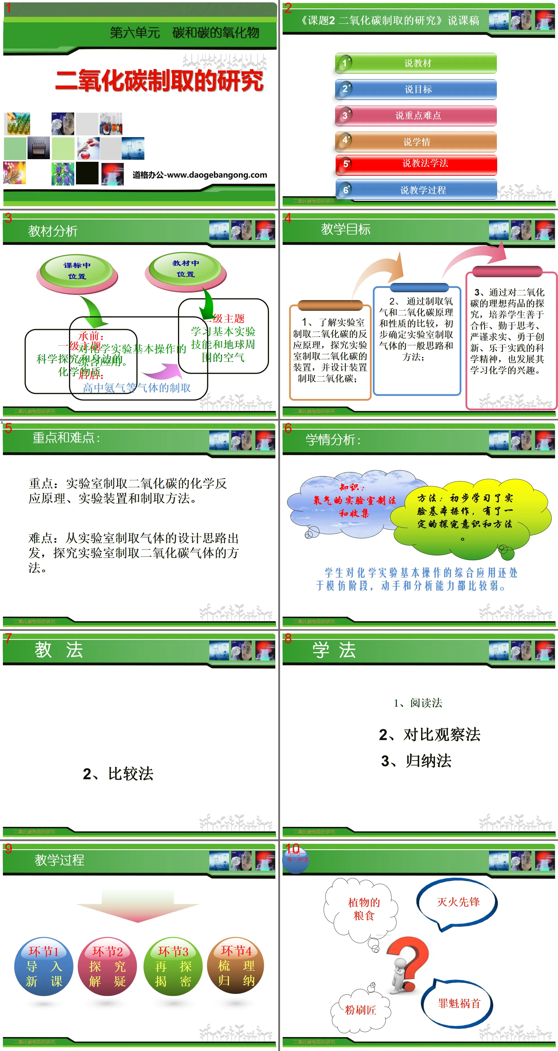 《二氧化碳制取的研究》碳和碳的氧化物PPT课件5
