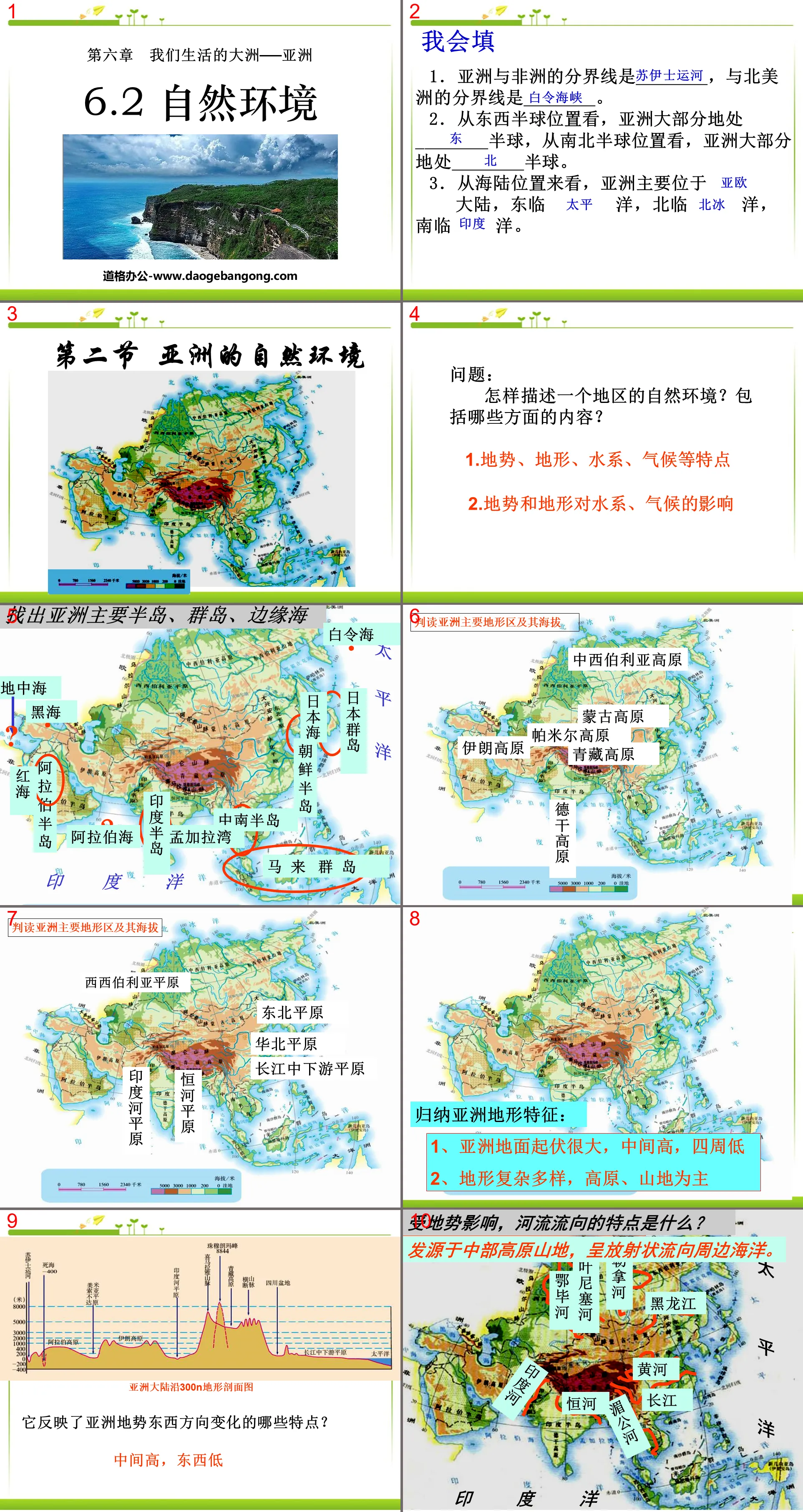 "Natural Environment" The Continent We Live in - Asia PPT Courseware 2