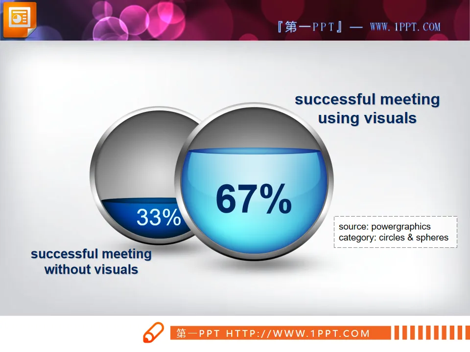 PPT chart material of side-by-side comparison relationship