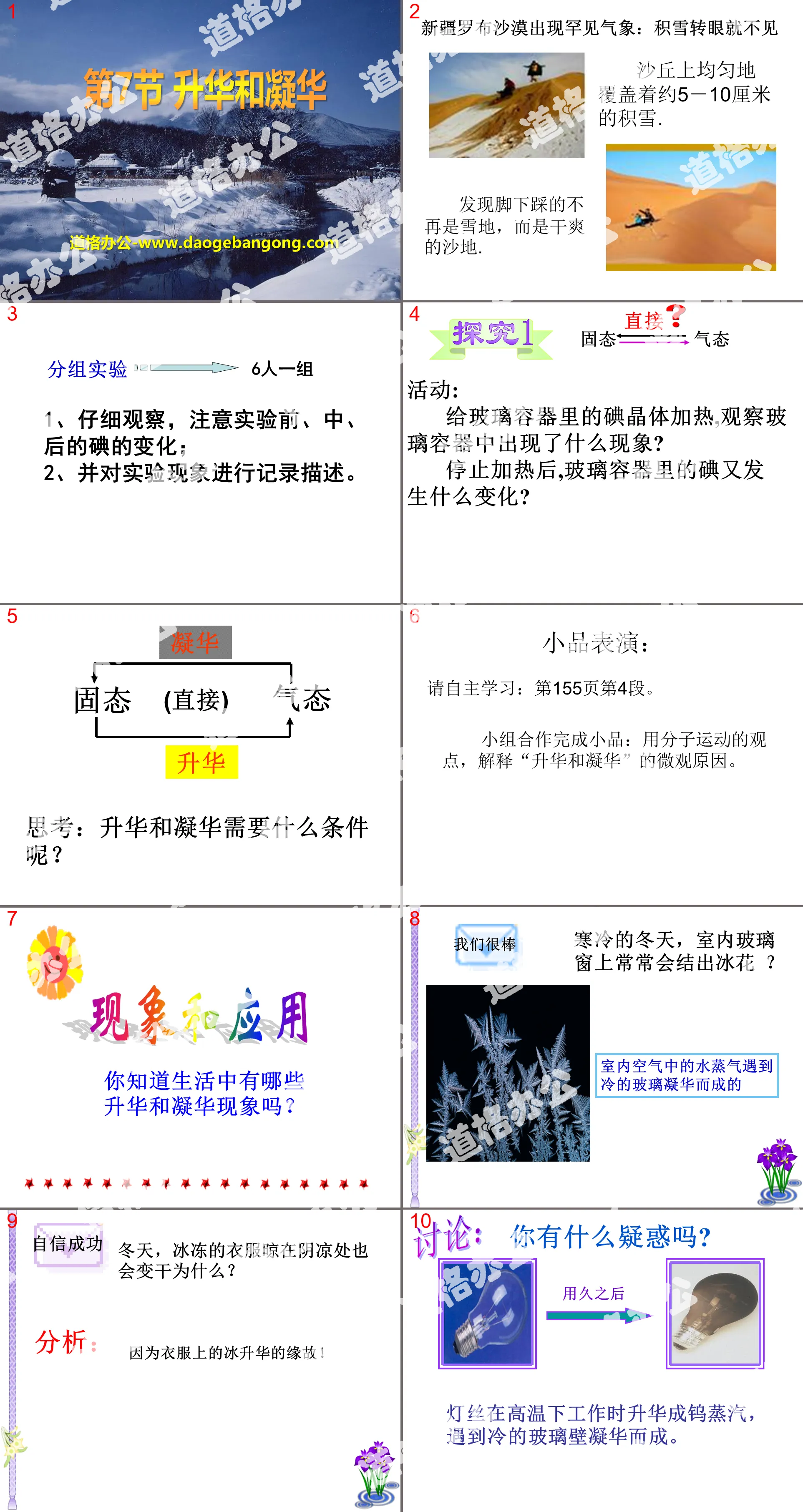 "Sublimation and Condensation" PPT