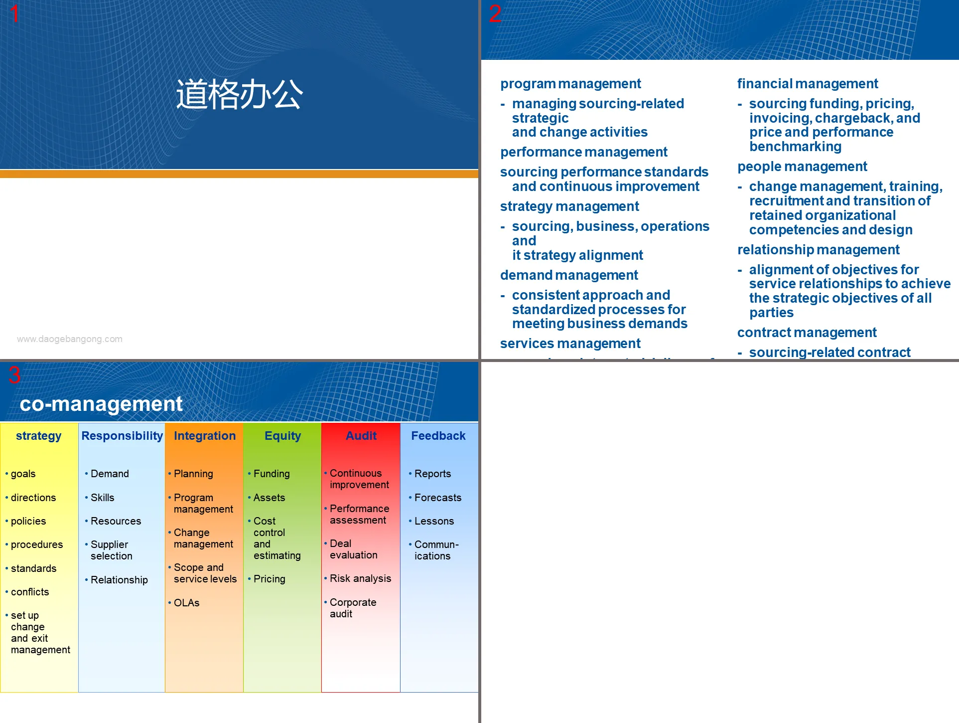 经典蓝色商务PPT模板下载