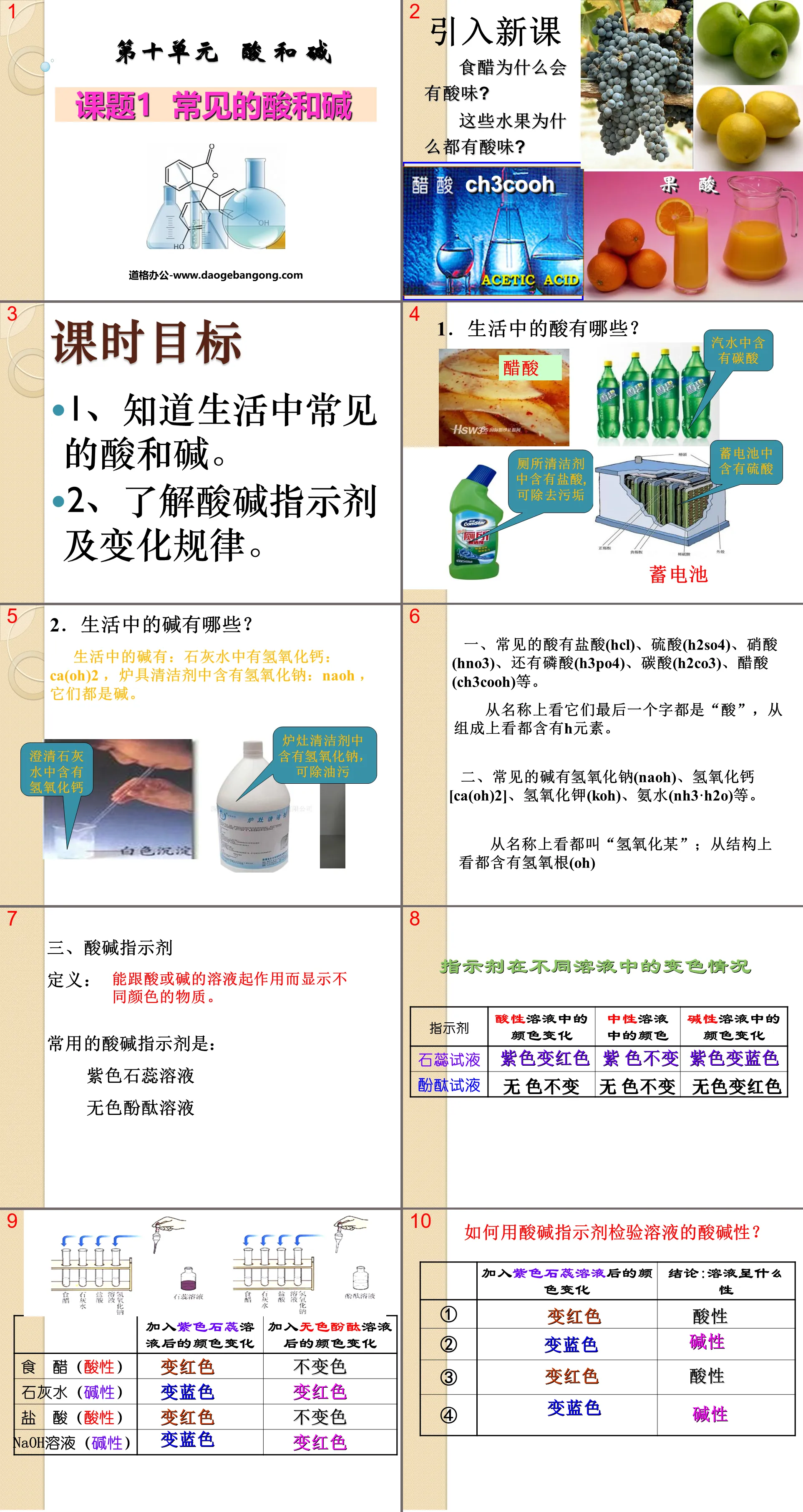 《常见的酸和碱》酸和碱PPT课件4
