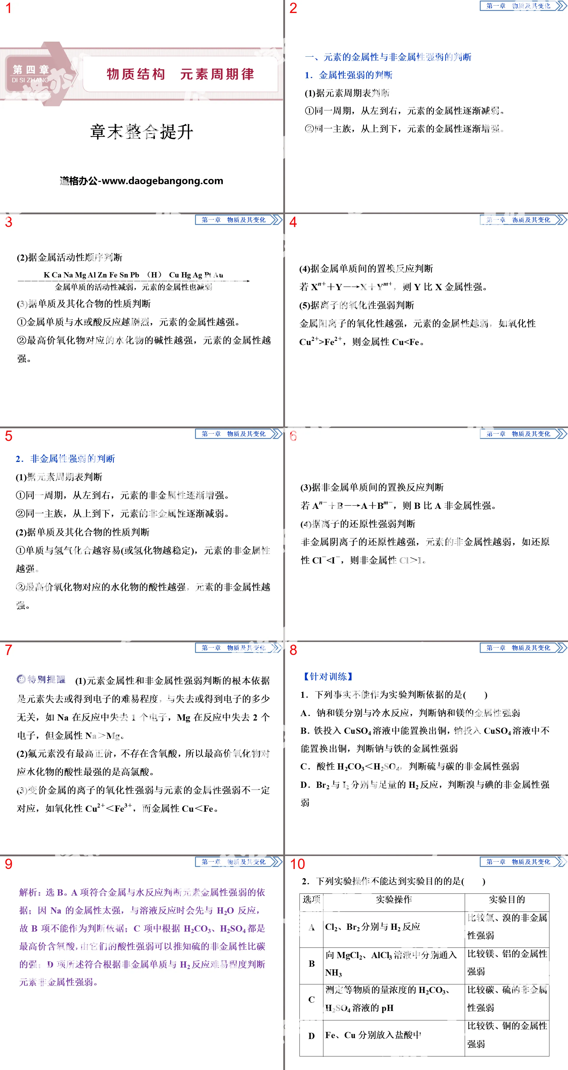 "End-of-Chapter Integration Improvement" Periodic Law of Material Structure Elements PPT