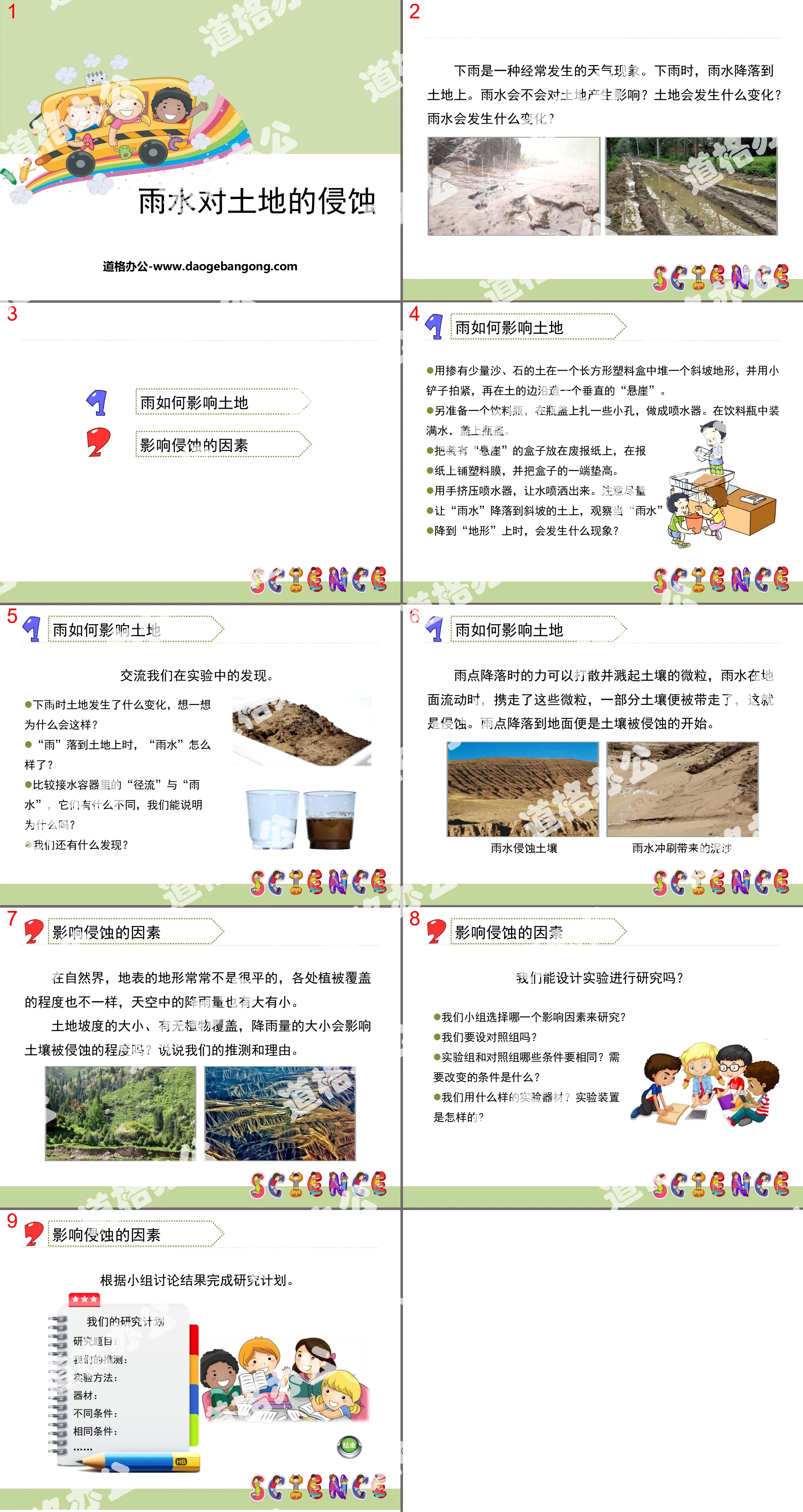 "Erosion of Land by Rainwater" Earth's Surface and Its Changes PPT