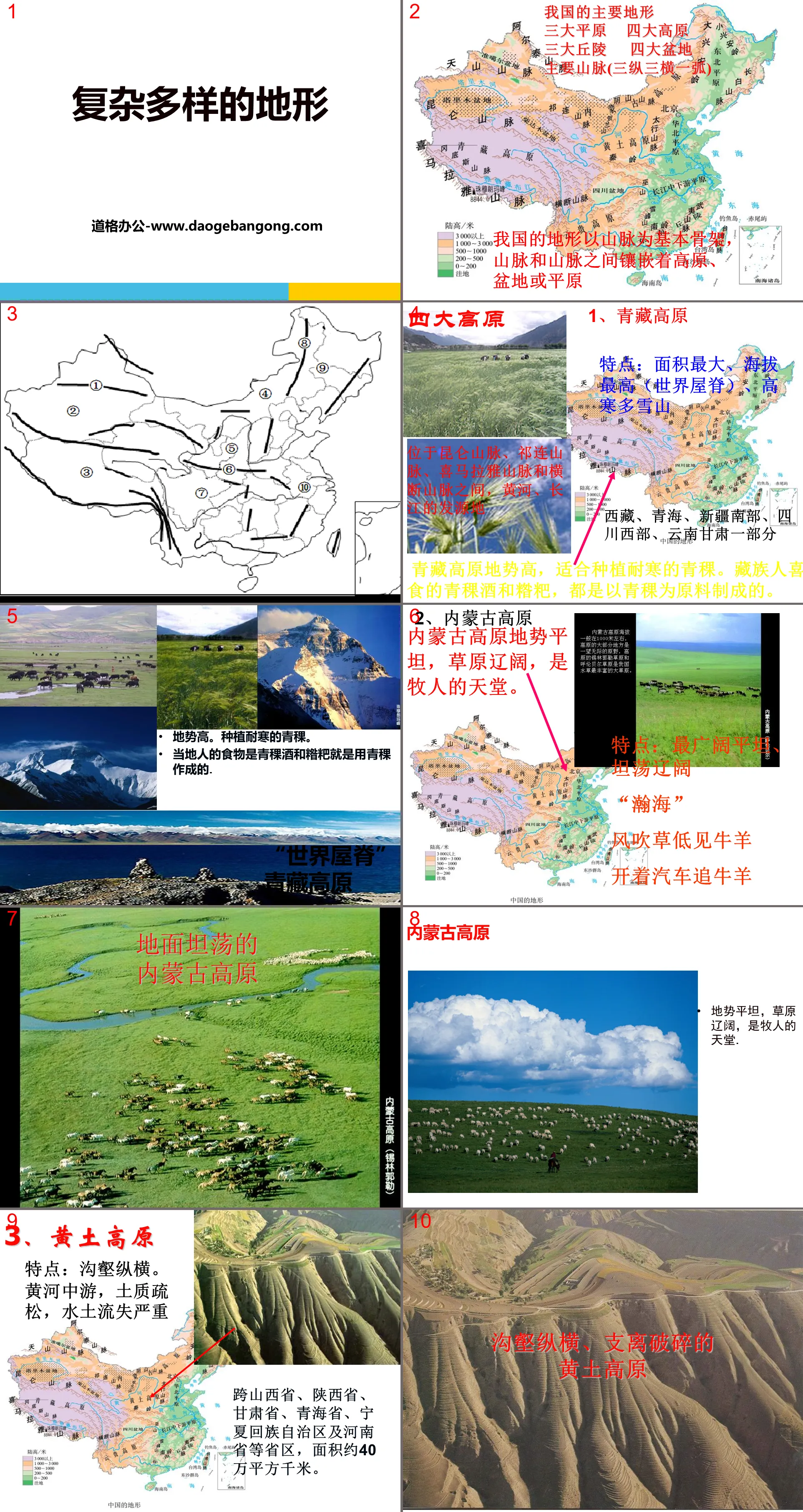 《复杂多样的地形》中华各族人民的家园PPT
