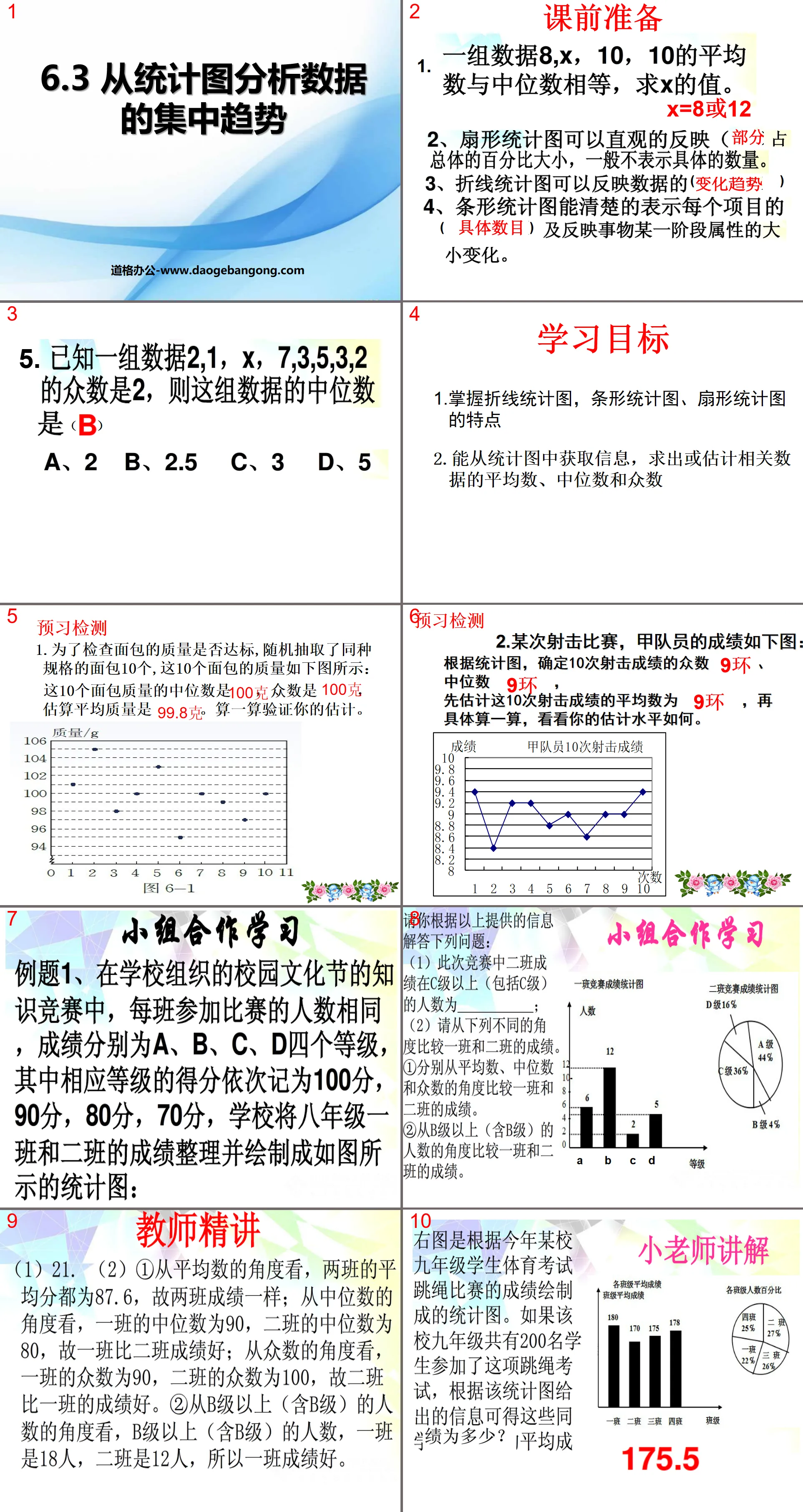 "Analyzing the Central Trend of Data from Statistical Charts" Data Analysis PPT Courseware