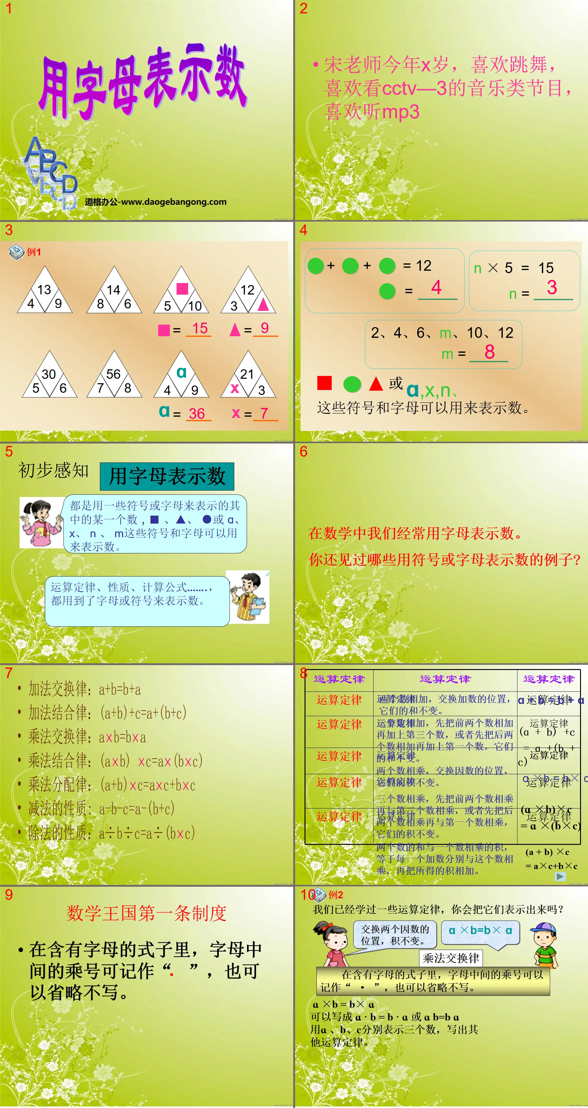 《用字母表示数》方程PPT课件
