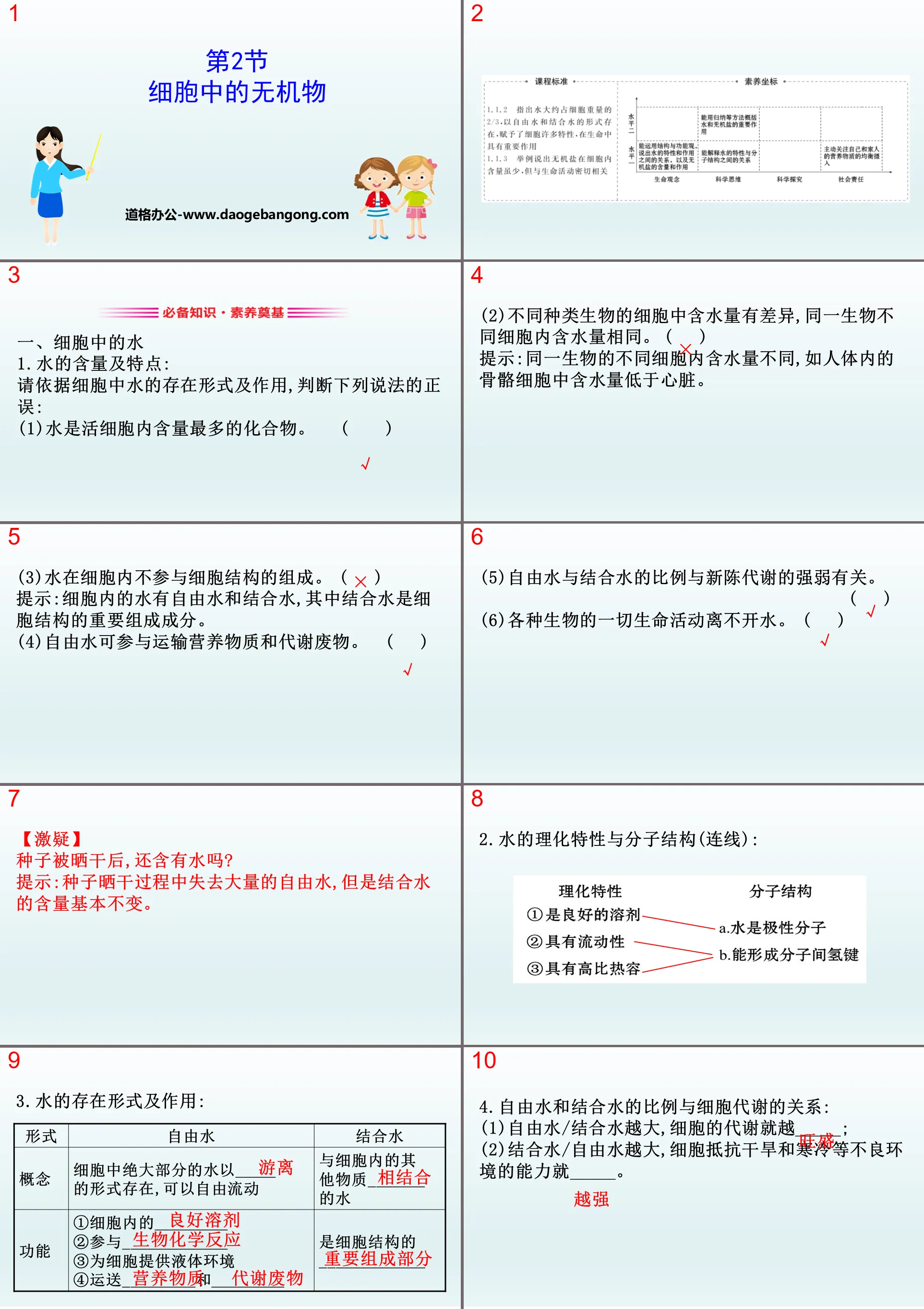 《細胞中的無機物》組成細胞的分子PPT教學課件