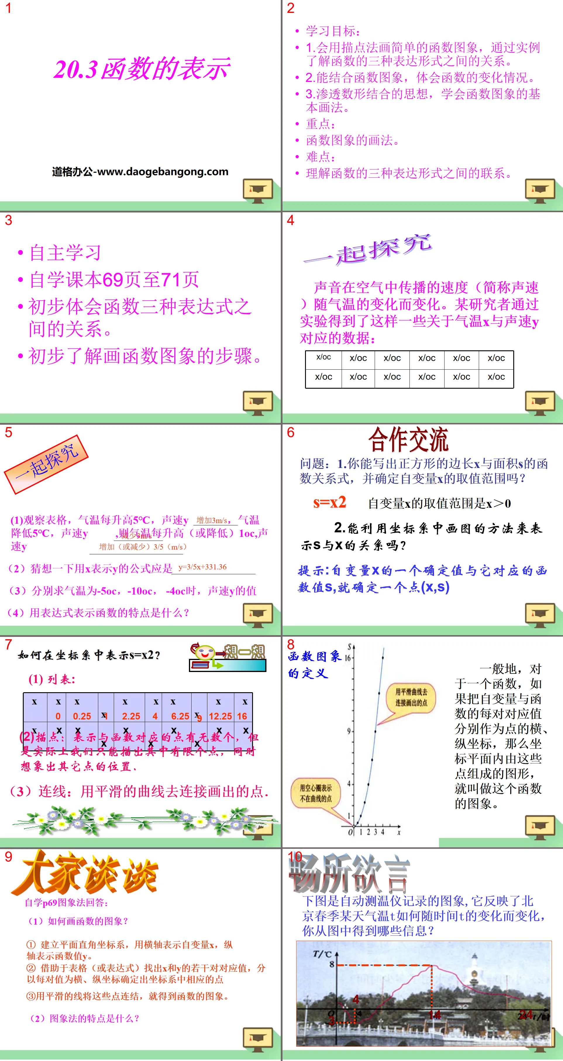 《函数的表示》PPT课件
