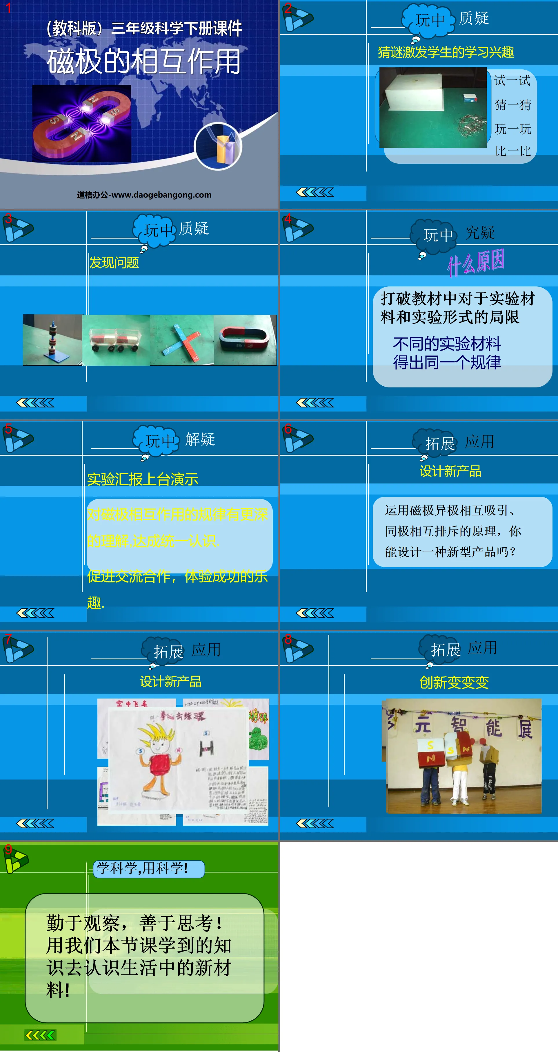 "Interaction of Magnetic Pole" Magnet PPT Courseware 3