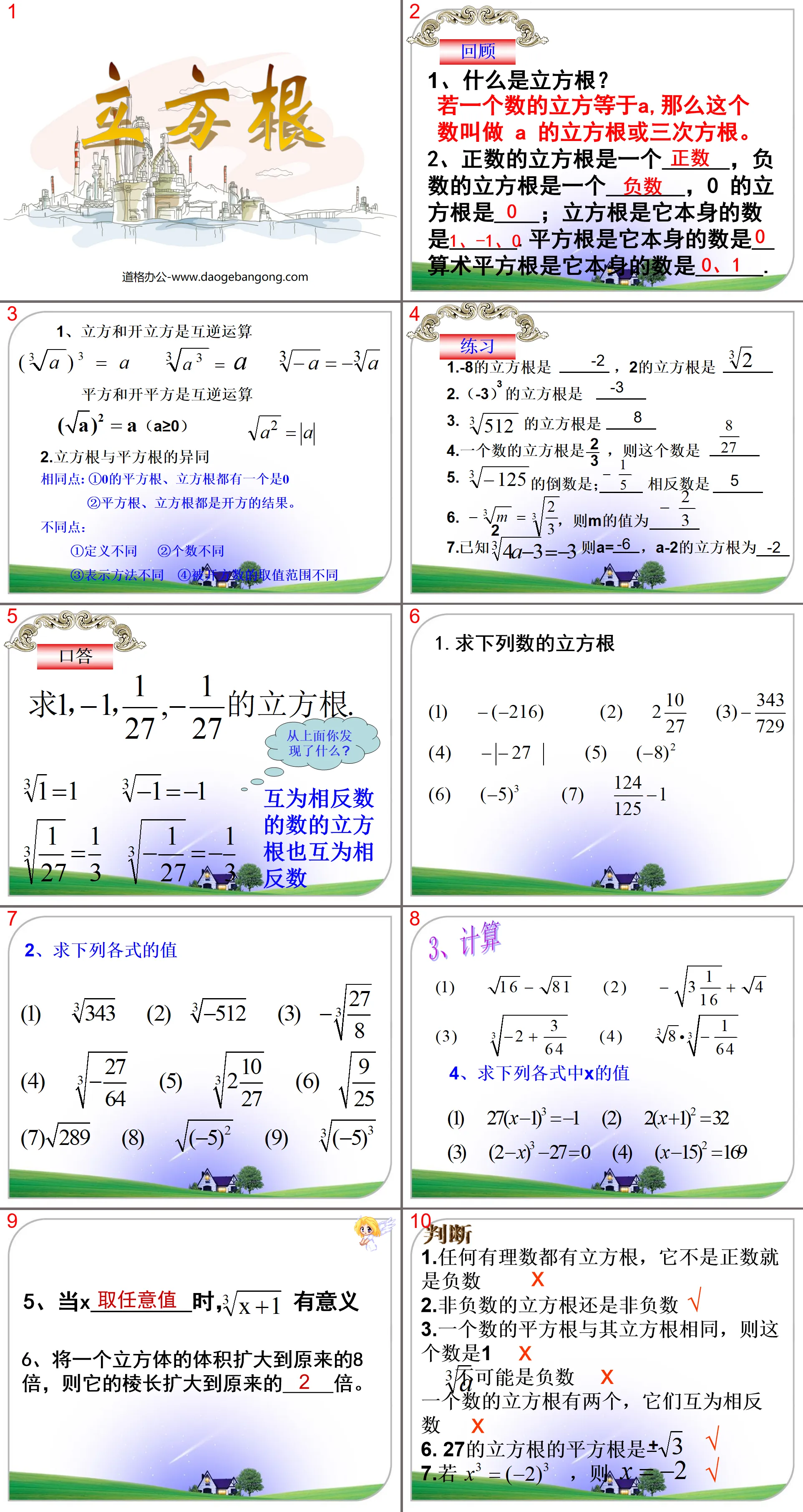 "Cube Root" Real Numbers PPT Courseware 5