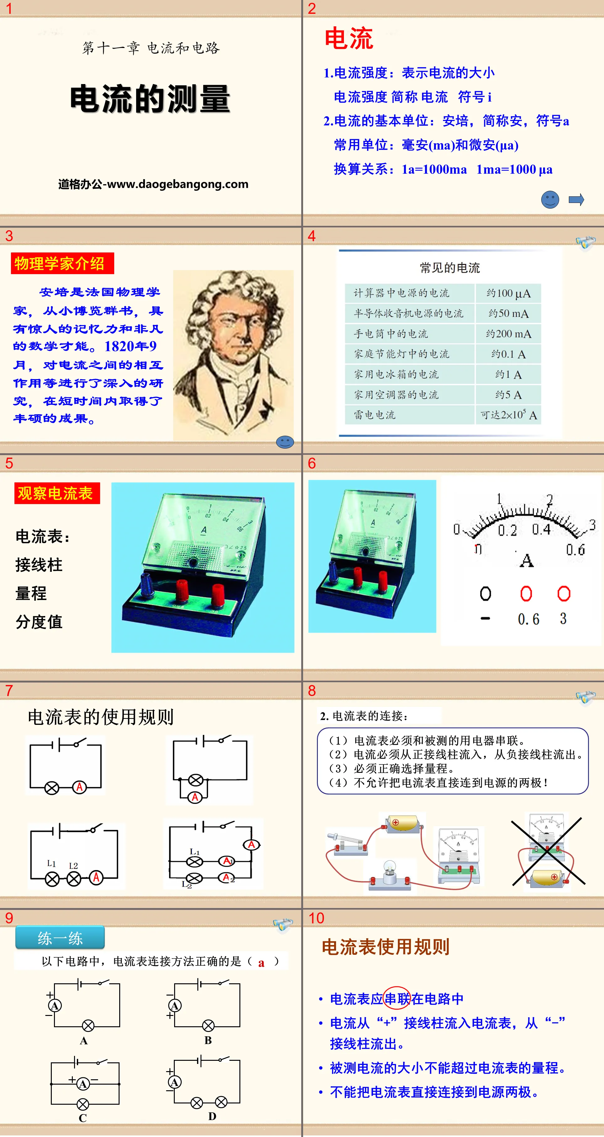 "Measurement of Current" Current and Circuit PPT Courseware 9