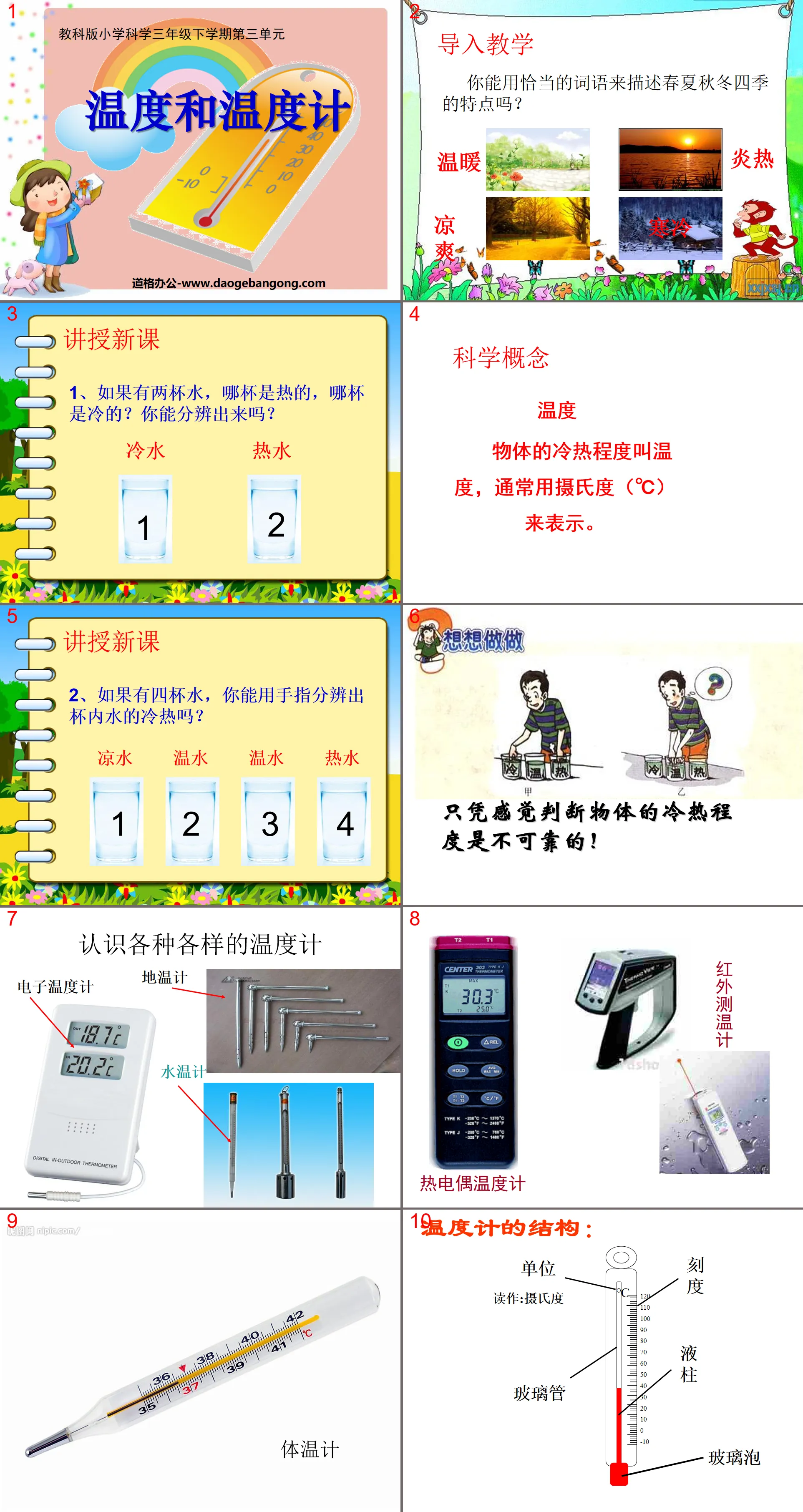 "Temperature and Thermometer" Changes in Temperature and Water PPT Courseware 3